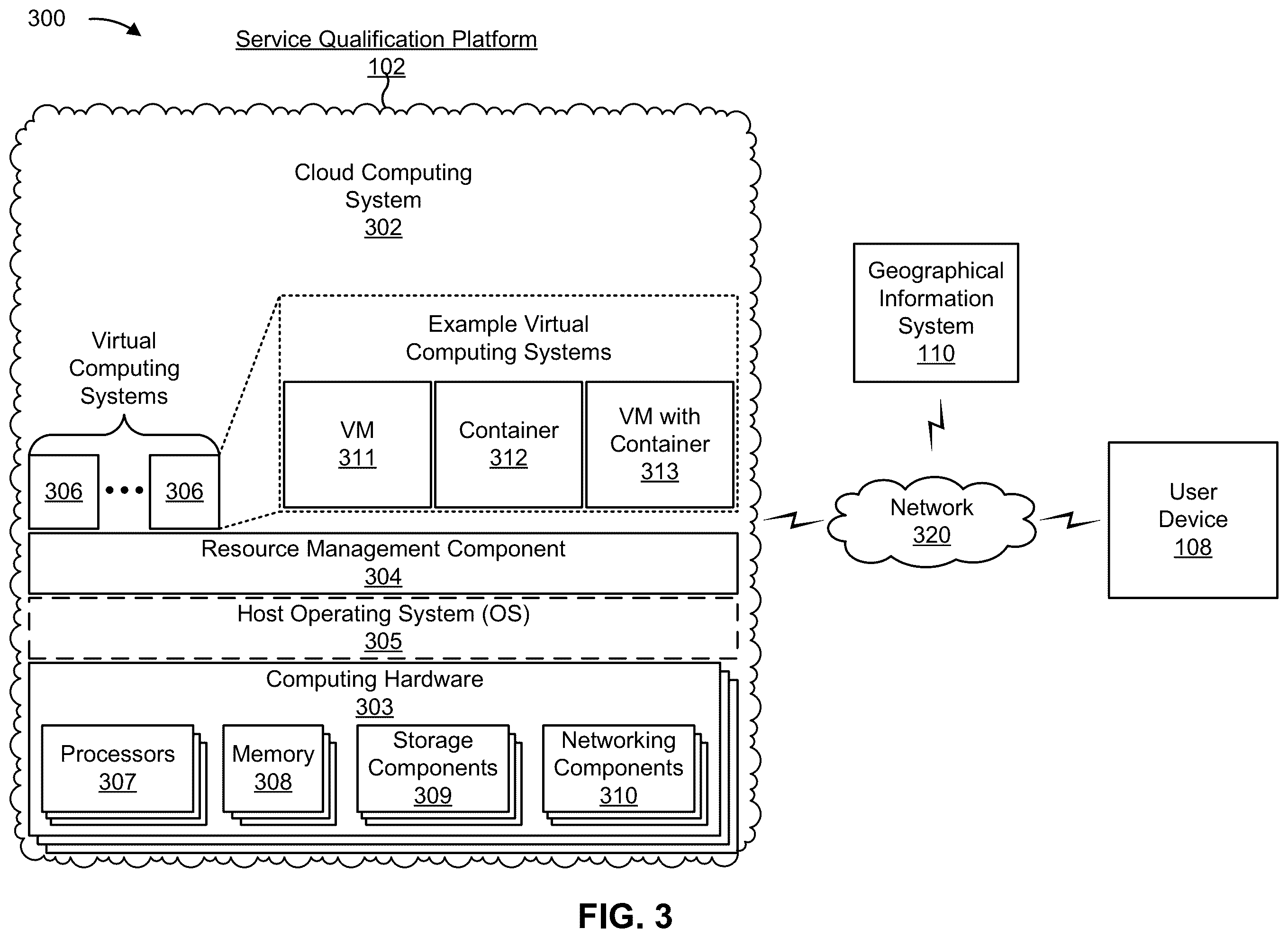 Patent US12142037 Figure 6 – Systems and methods for identifying a service qualification of a multi-unit building based on exterior access