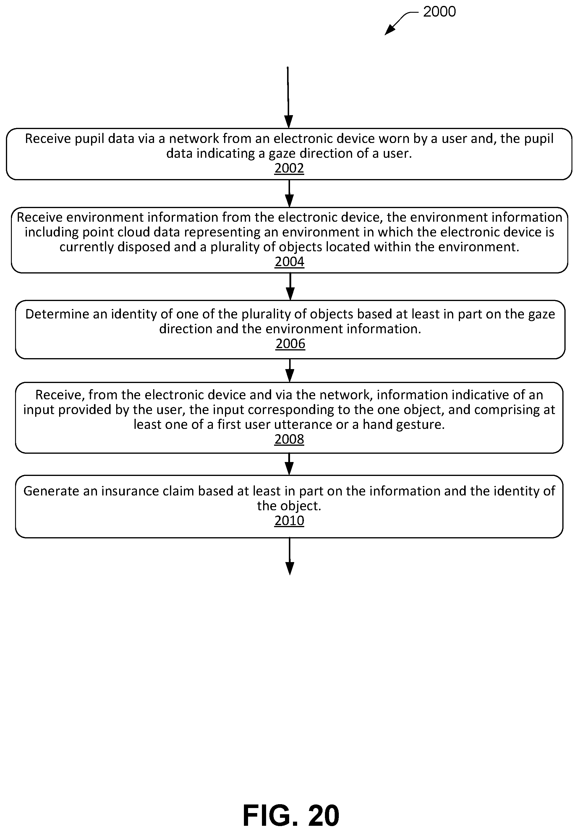 Patent US12142039 Figure 20 – Interactive insurance inventory and claim generation