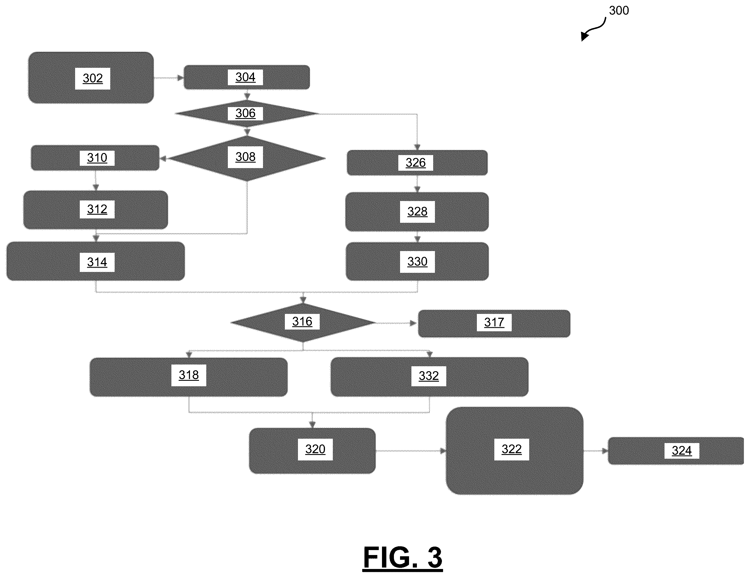 Patent US12142059 Figure 3 – System and method for dynamic dimensioning of vehicle and trailer from shadow profiling