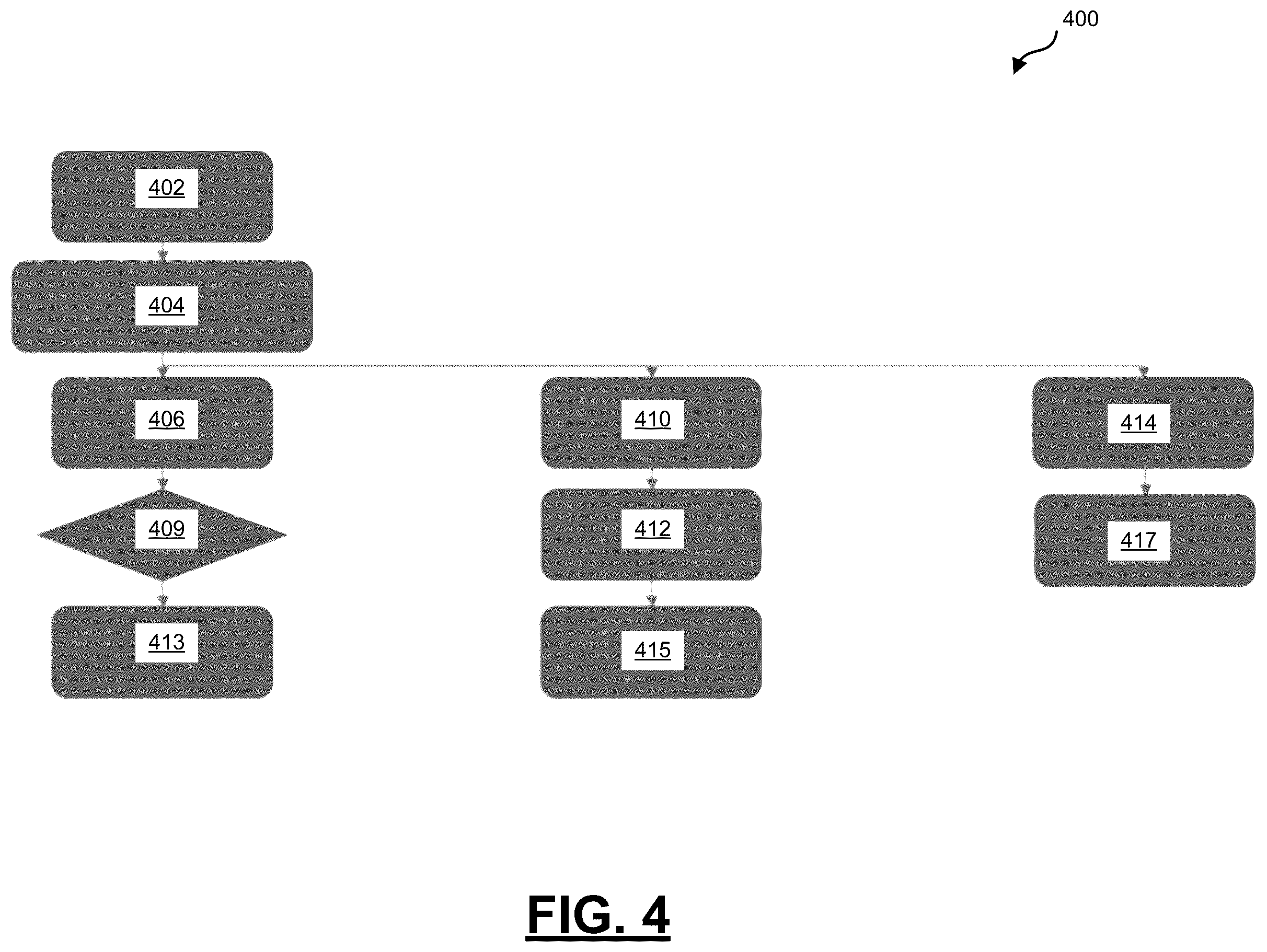 Patent US12142059 Figure 4 – System and method for dynamic dimensioning of vehicle and trailer from shadow profiling