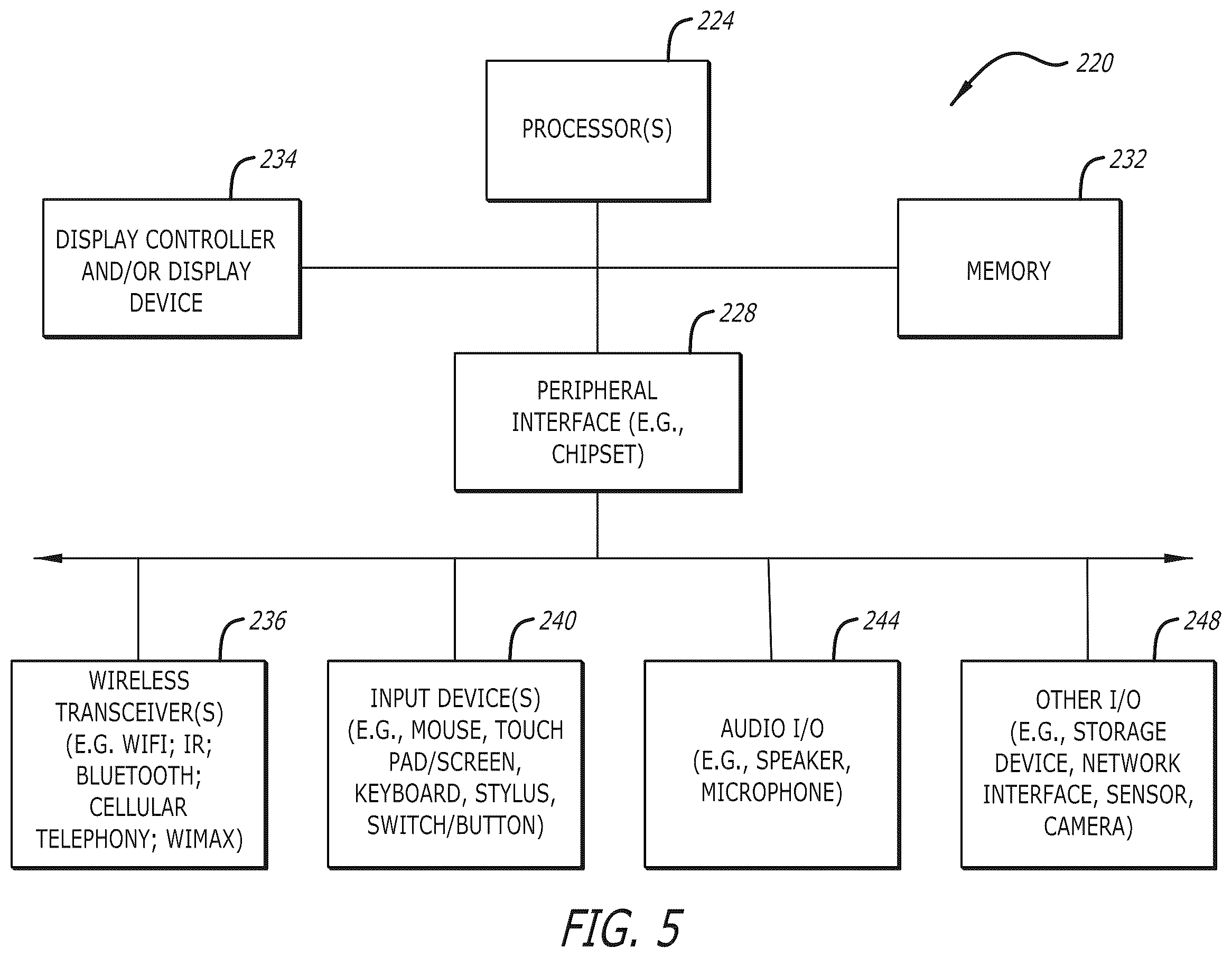 Patent US12142089 Figure 3 – Pass-through OBD-II diagnostic interface