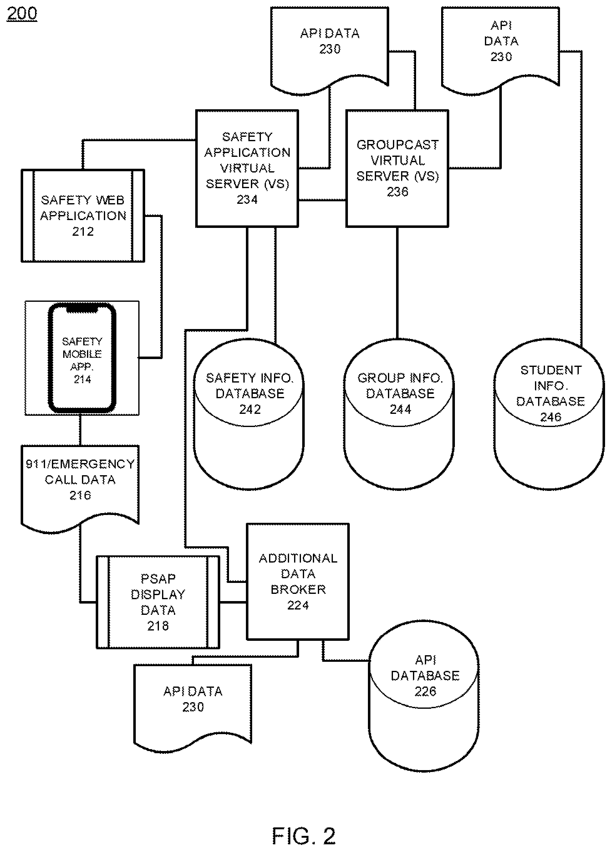 Patent US12142129 Figure 2 – Determining emergency severity and response strategy