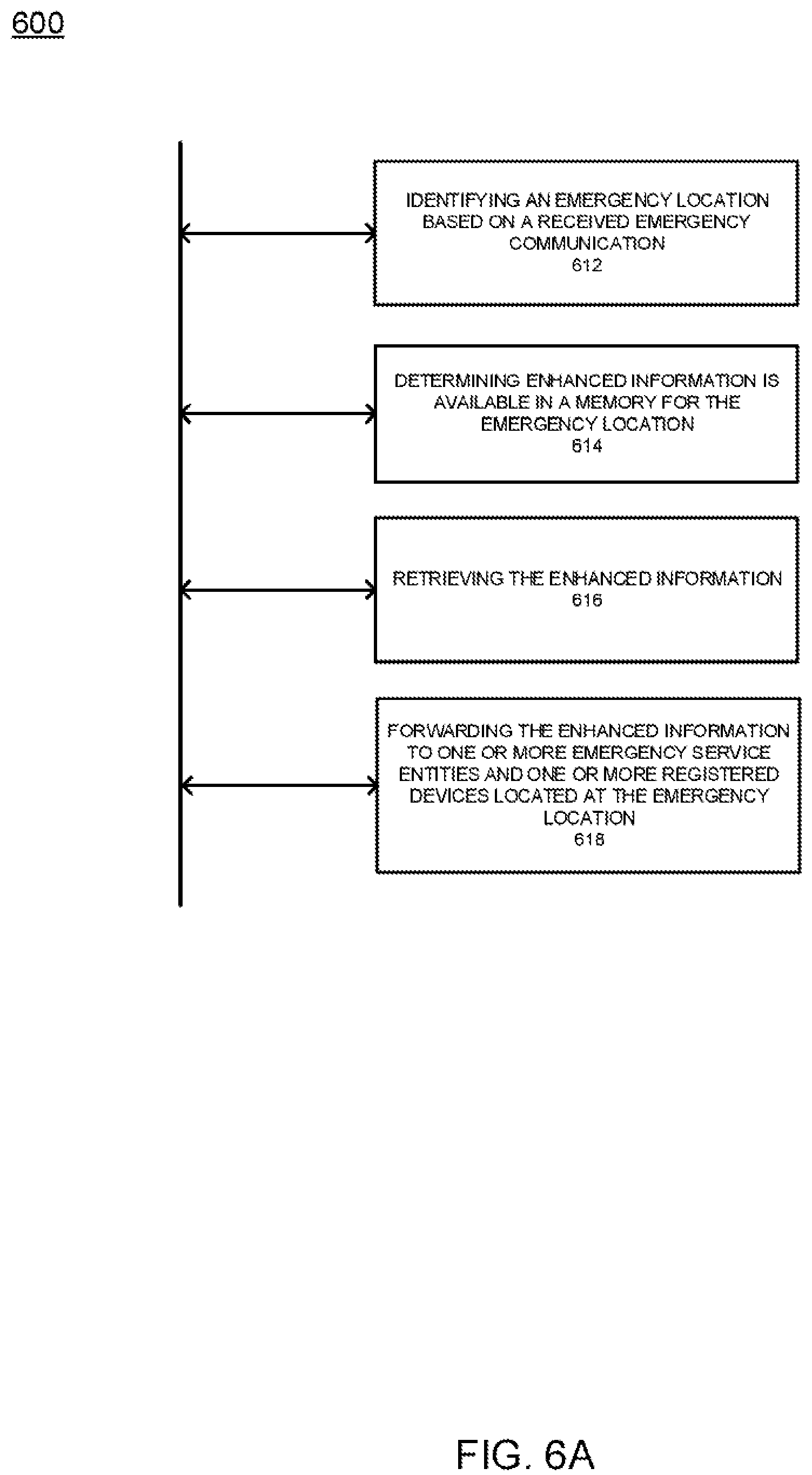 Patent US12142129 Figure 18 – Determining emergency severity and response strategy