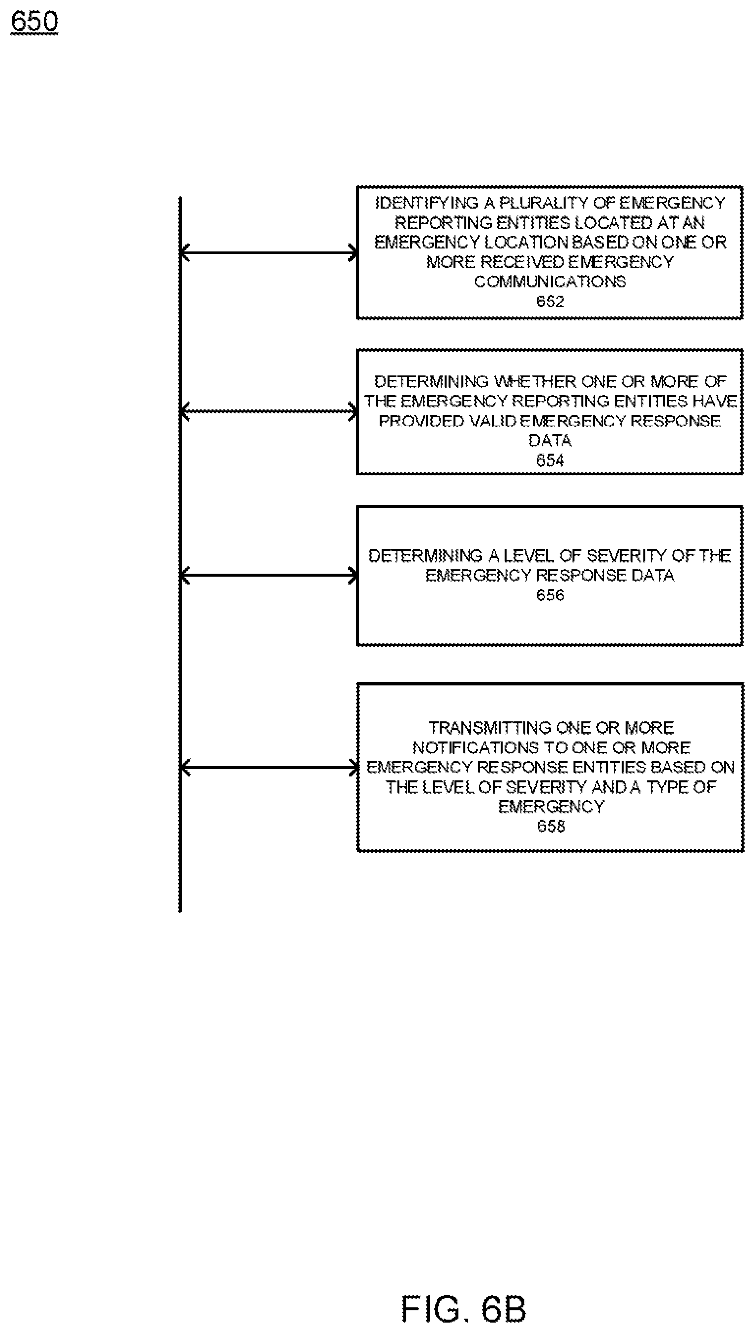 Patent US12142129 Figure 19 – Determining emergency severity and response strategy