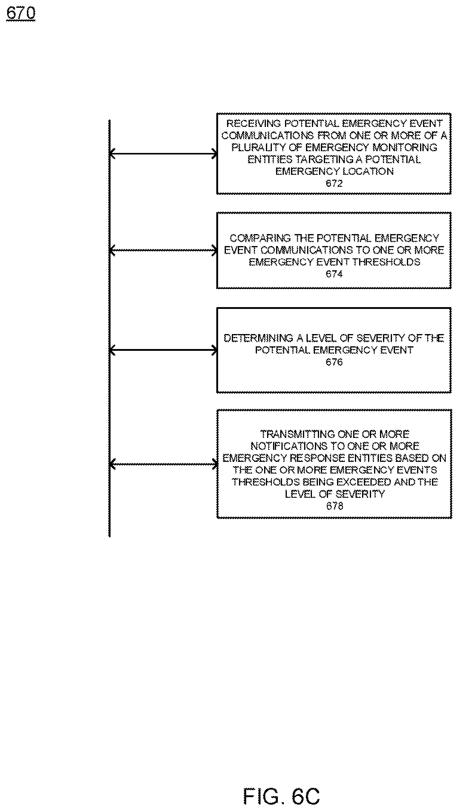 Patent US12142129 Figure 20 – Determining emergency severity and response strategy