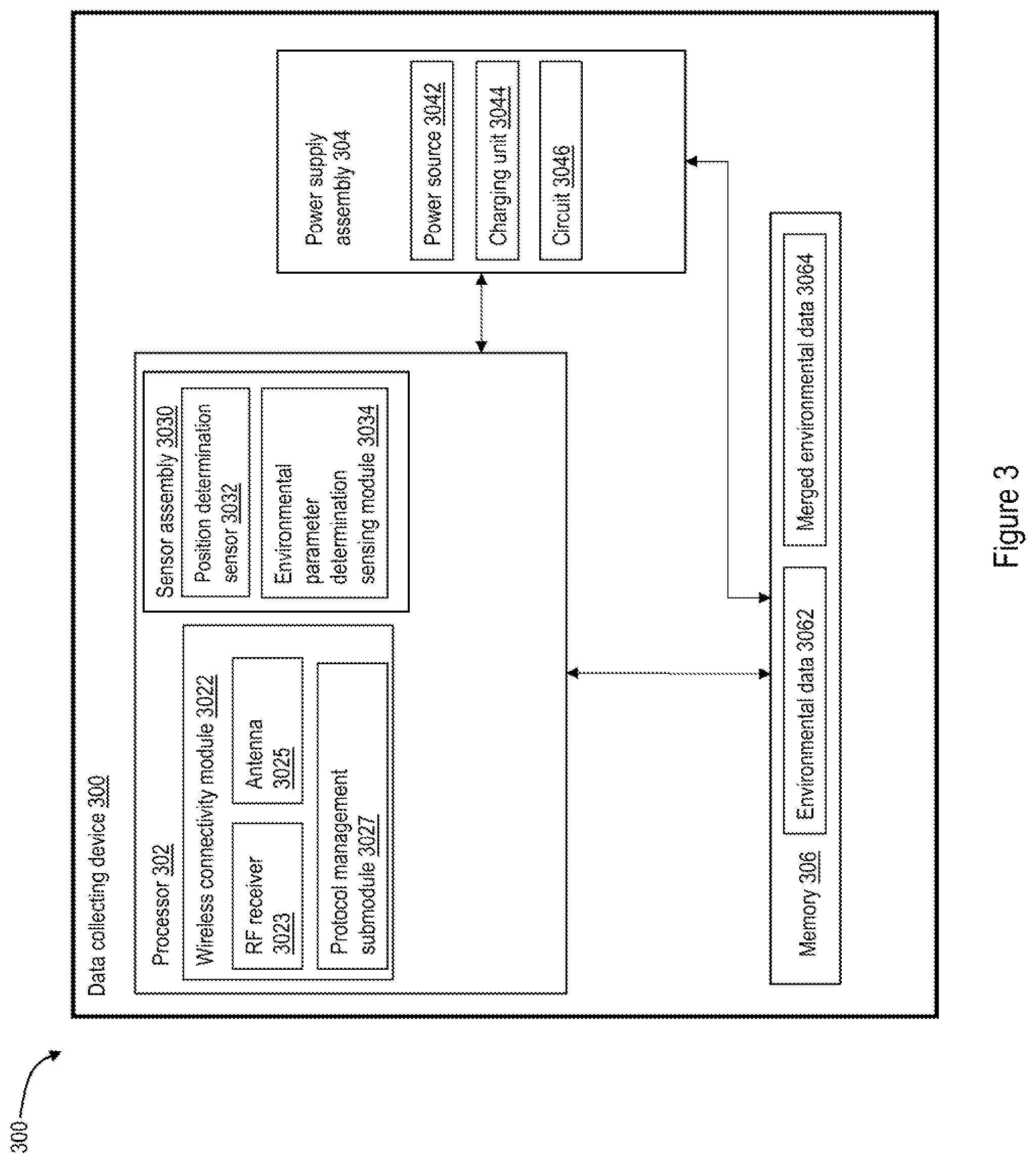 Patent US12142137 Figure 3 – Systems, methods, and devices for environmental monitoring