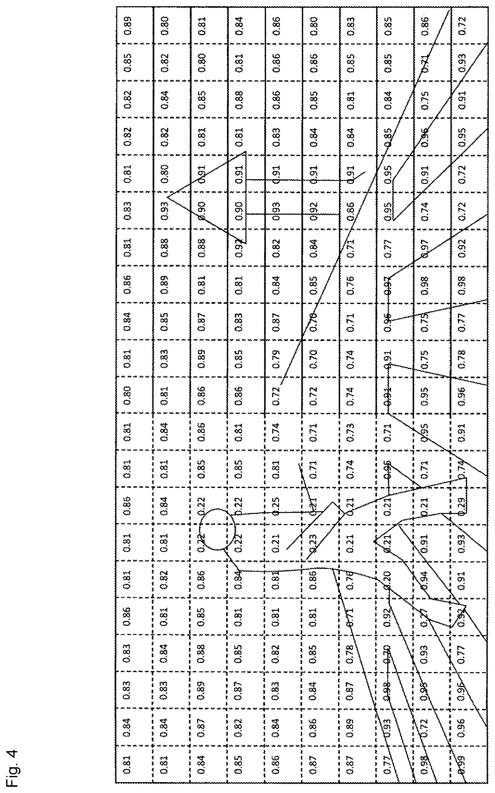 Patent US12142138 Figure 4 – Object detection system, information processing apparatus, and information processing method