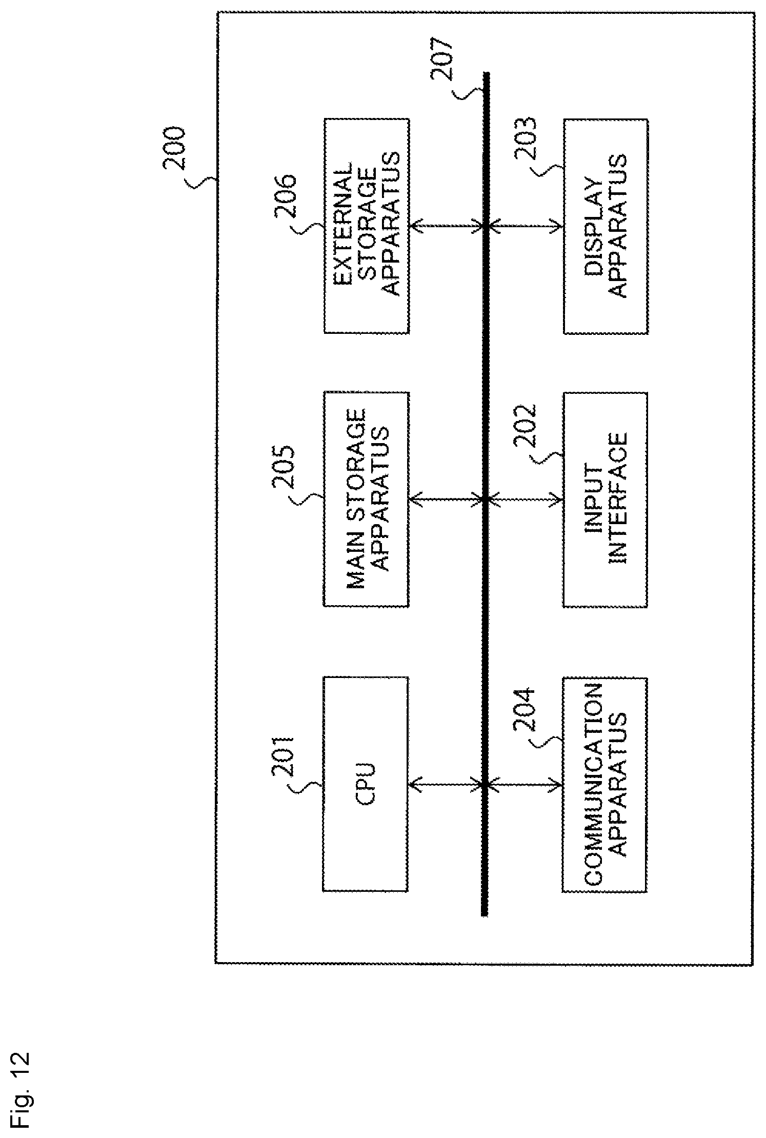 Patent US12142138 Figure 10 – Object detection system, information processing apparatus, and information processing method