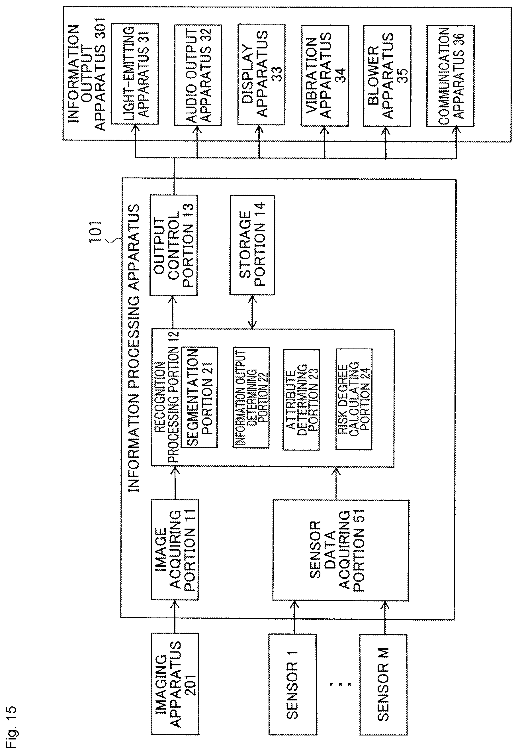 Patent US12142138 Figure 13 – Object detection system, information processing apparatus, and information processing method