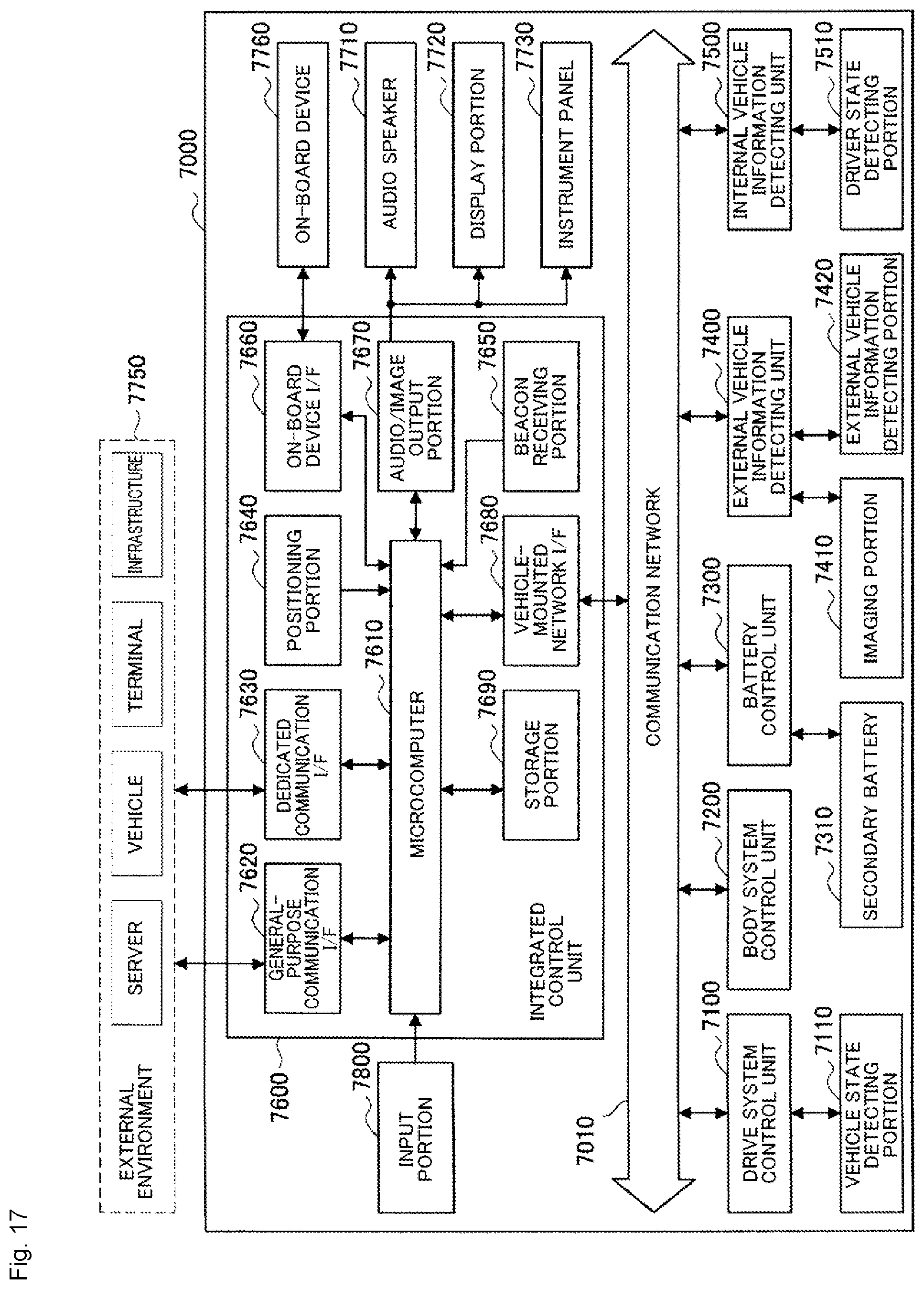 Patent US12142138 Figure 15 – Object detection system, information processing apparatus, and information processing method