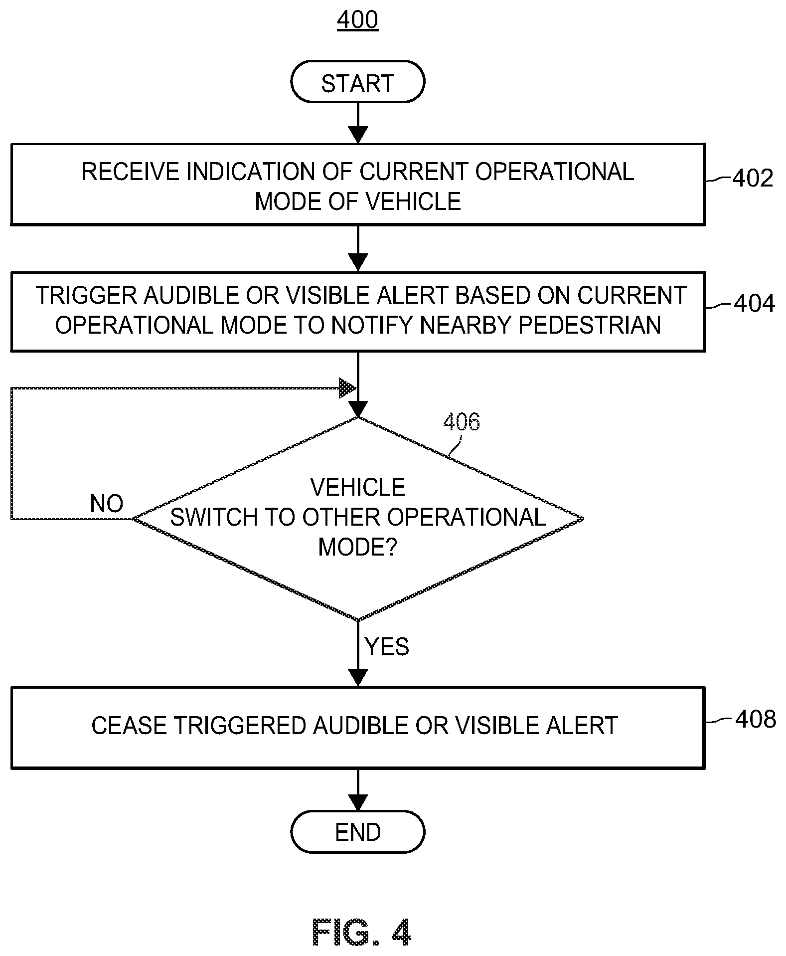 Patent US12142139 Figure 4 – Autonomous vehicle mode alert system for bystanders