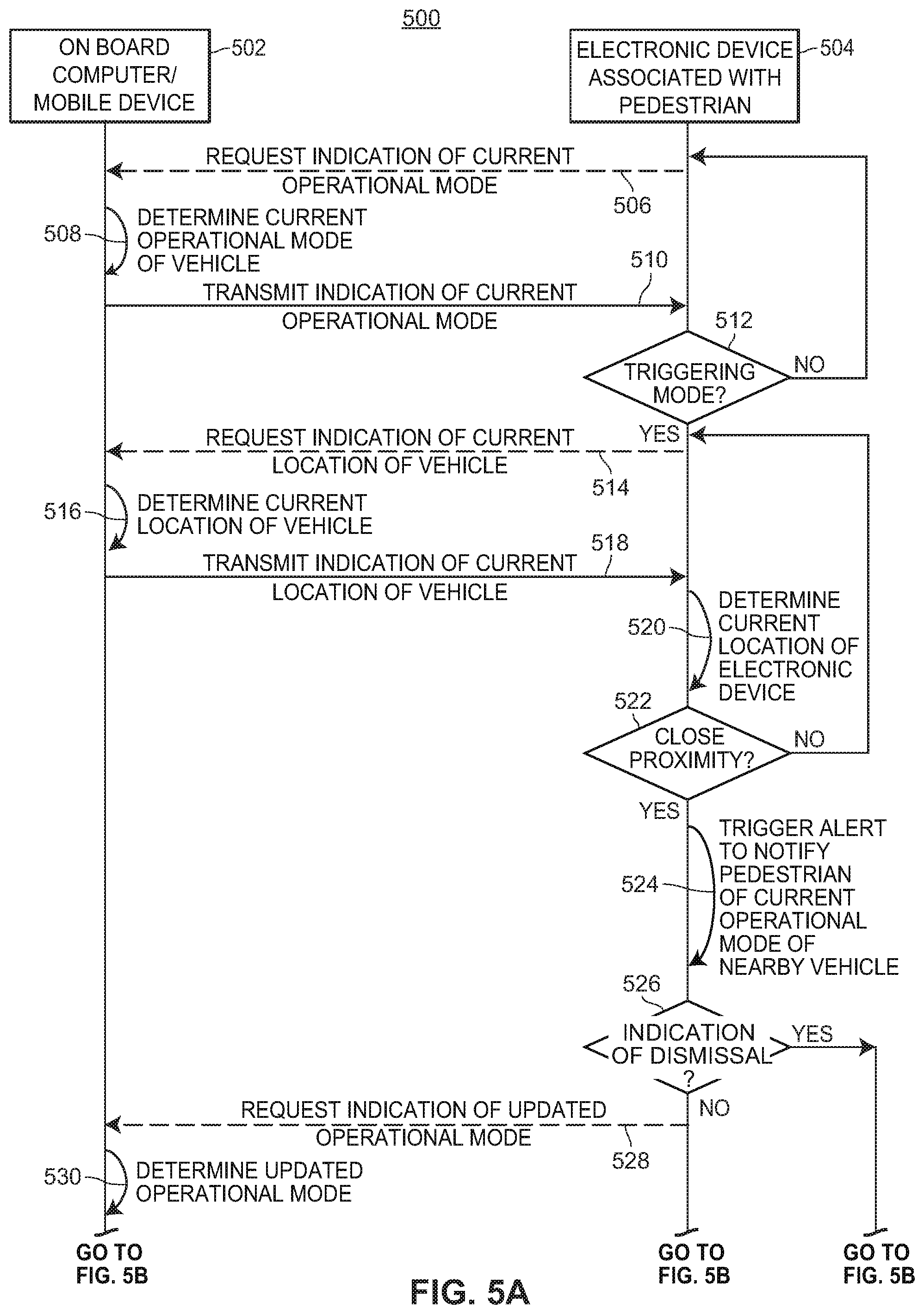 Patent US12142139 Figure 5 – Autonomous vehicle mode alert system for bystanders
