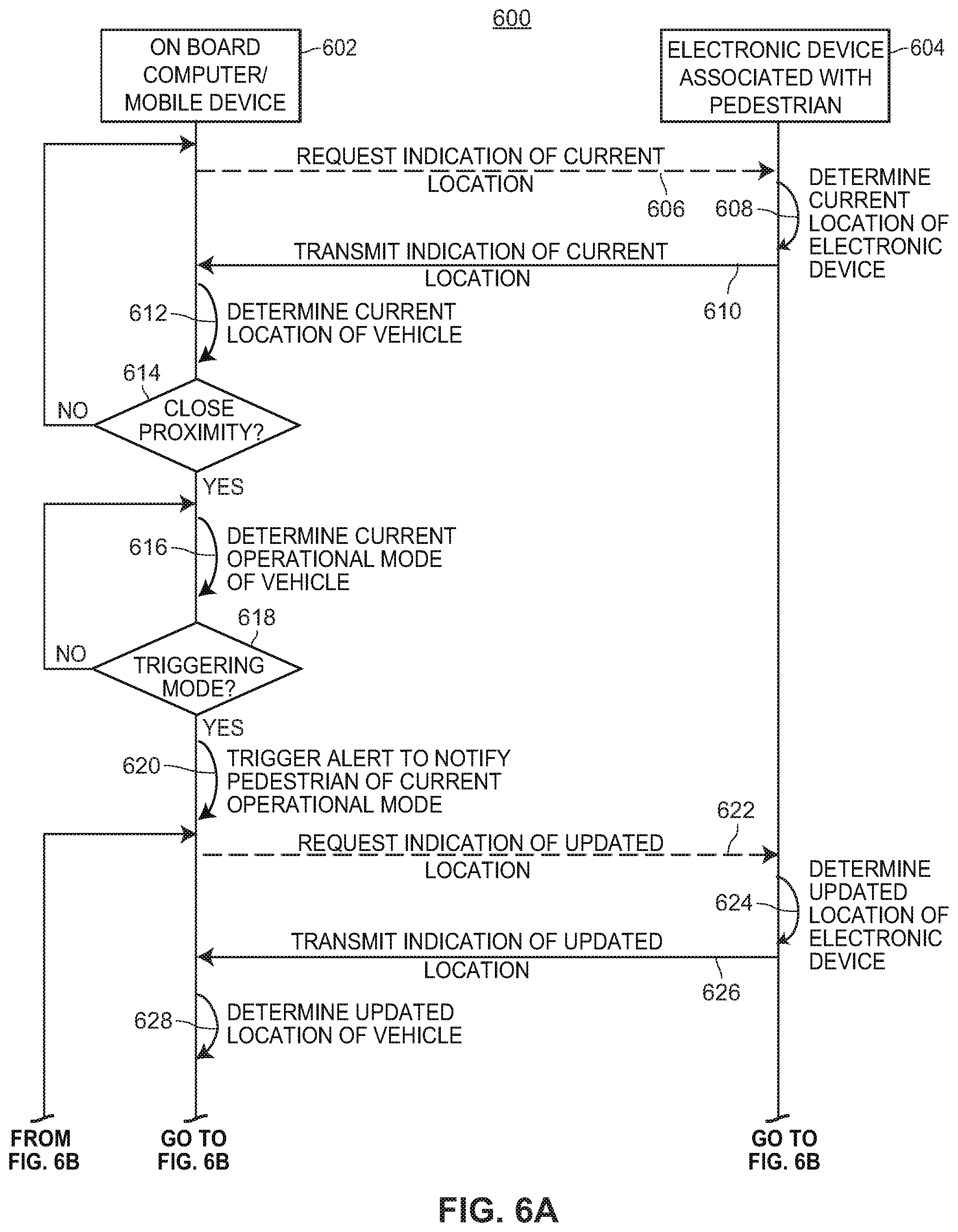 Patent US12142139 Figure 7 – Autonomous vehicle mode alert system for bystanders