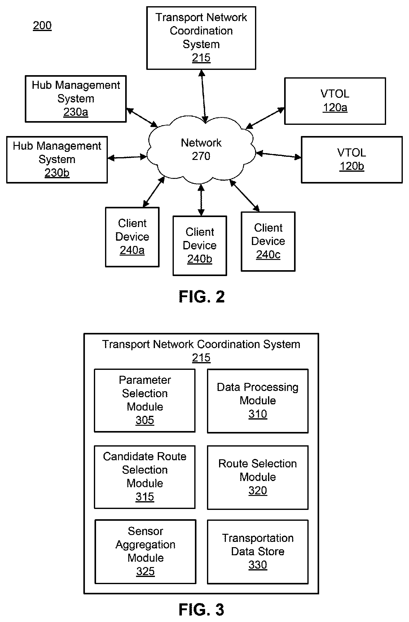 Patent US12142150 Figure 2 – Vertical take-off and landing (VTOL) aircraft noise signature mitigation