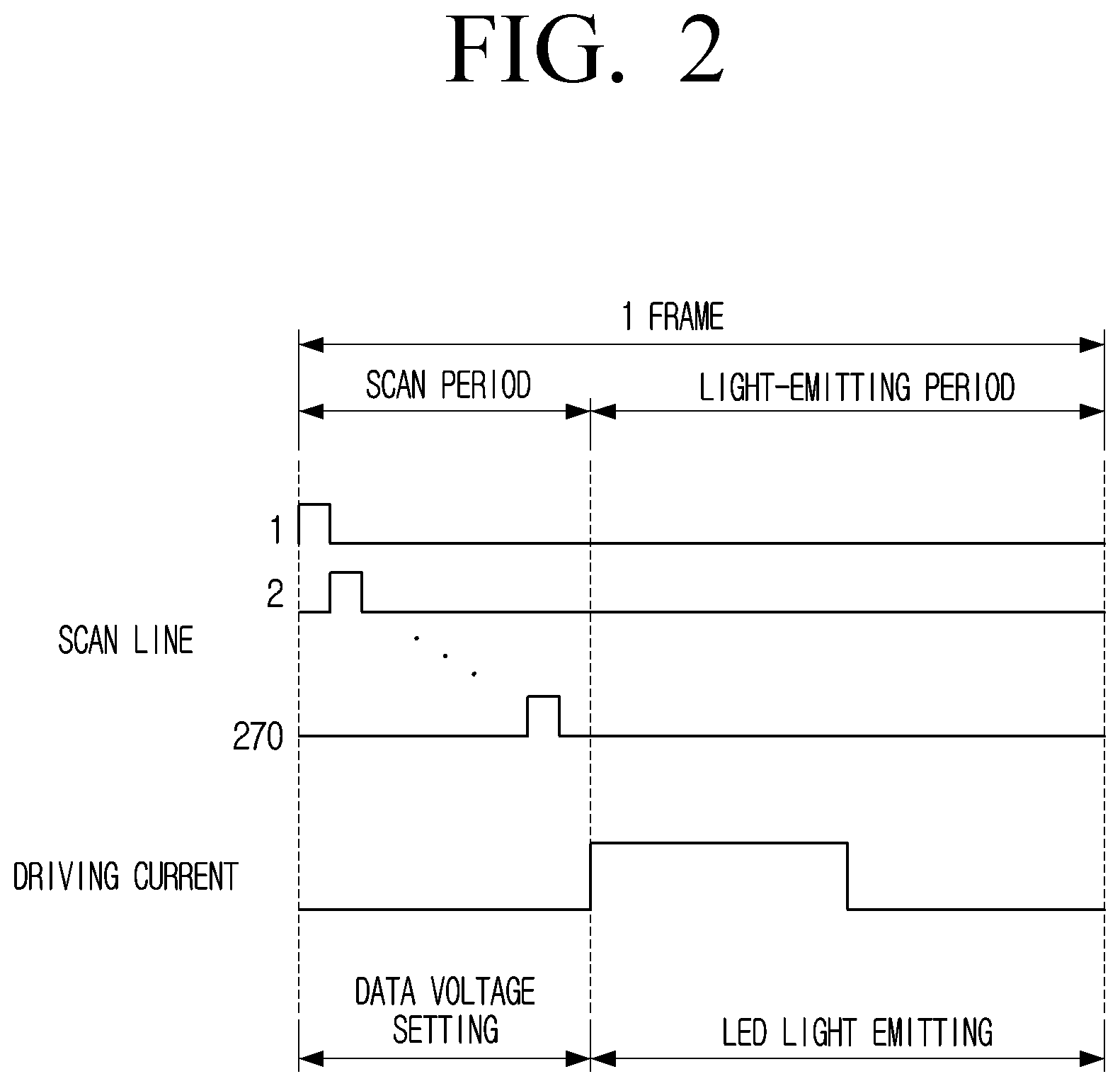 Patent US12142192 Figure 3 – Display module and display device