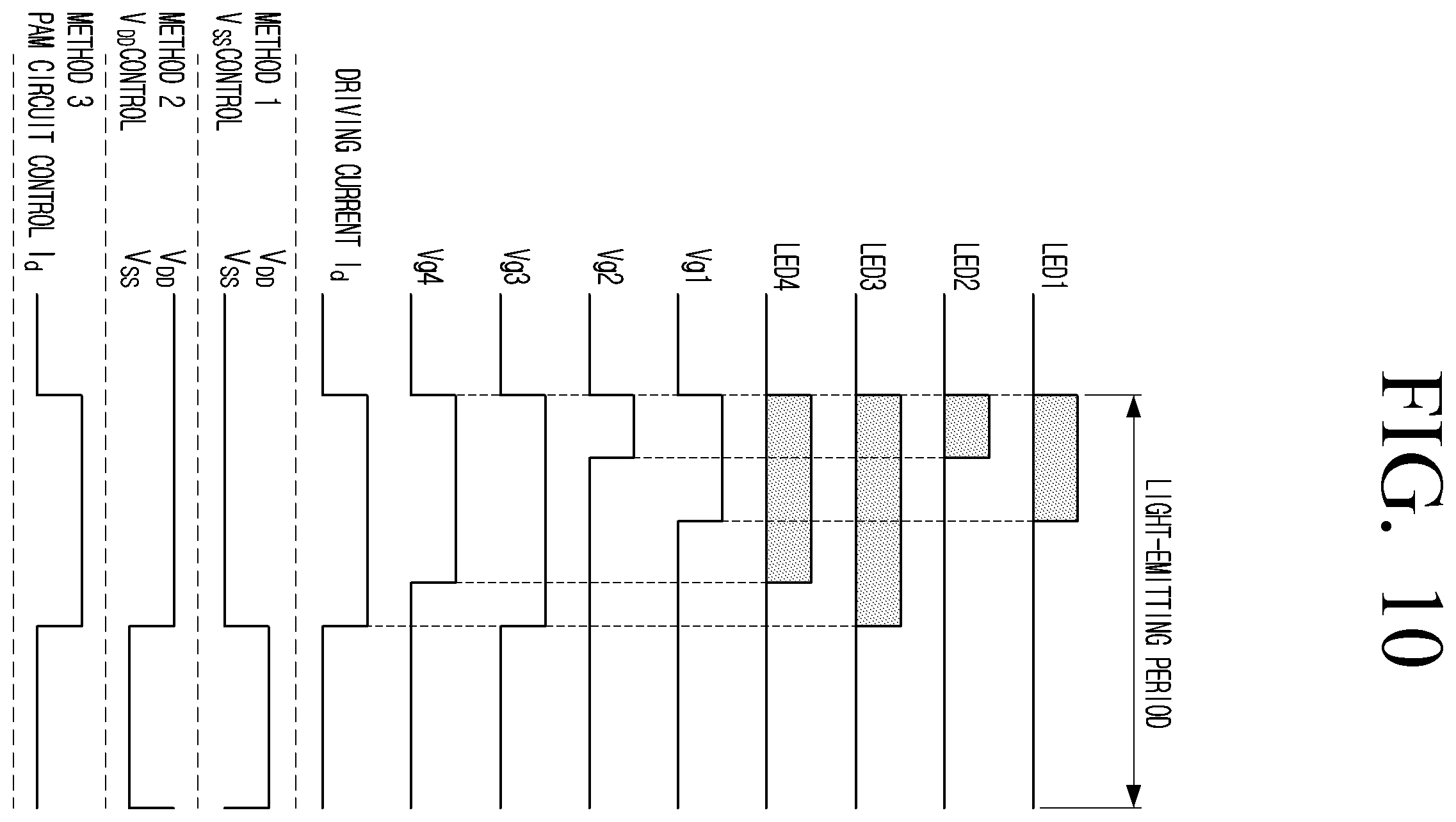 Patent US12142192 Figure 14 – Display module and display device