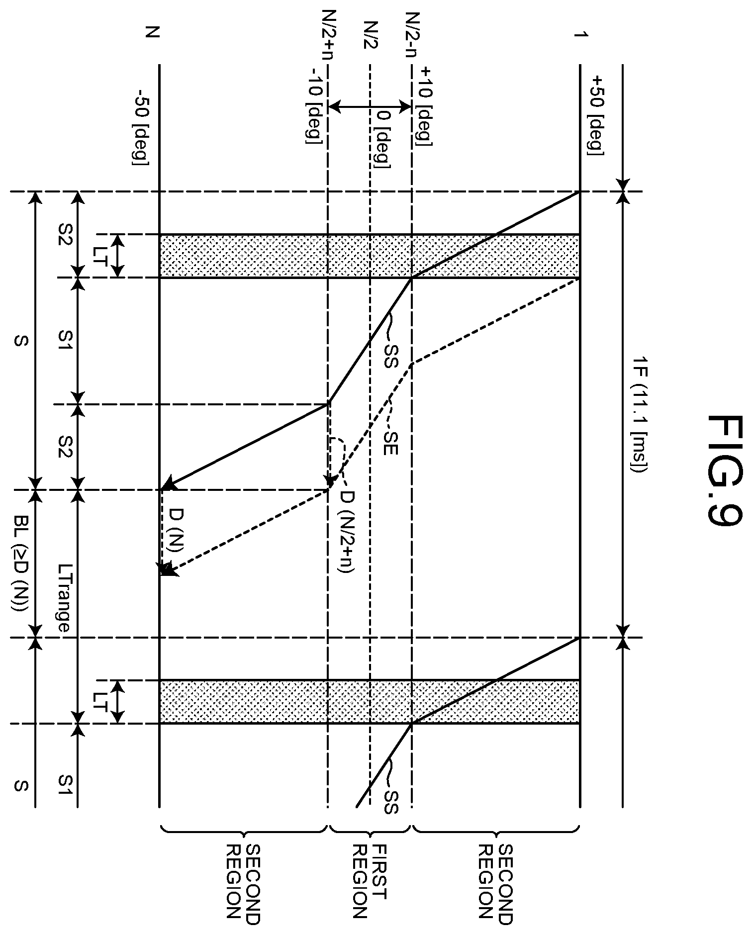 Patent US12142231 Figure 7 – Display device