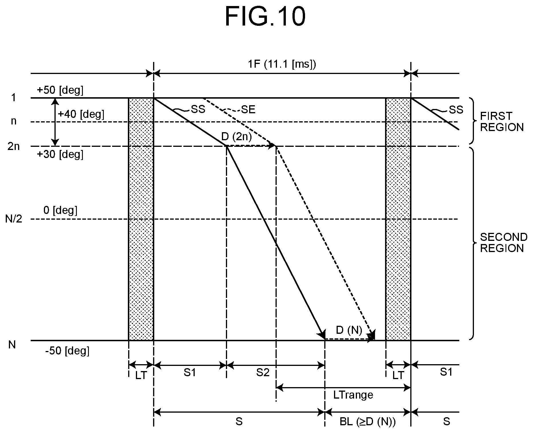 Patent US12142231 Figure 8 – Display device