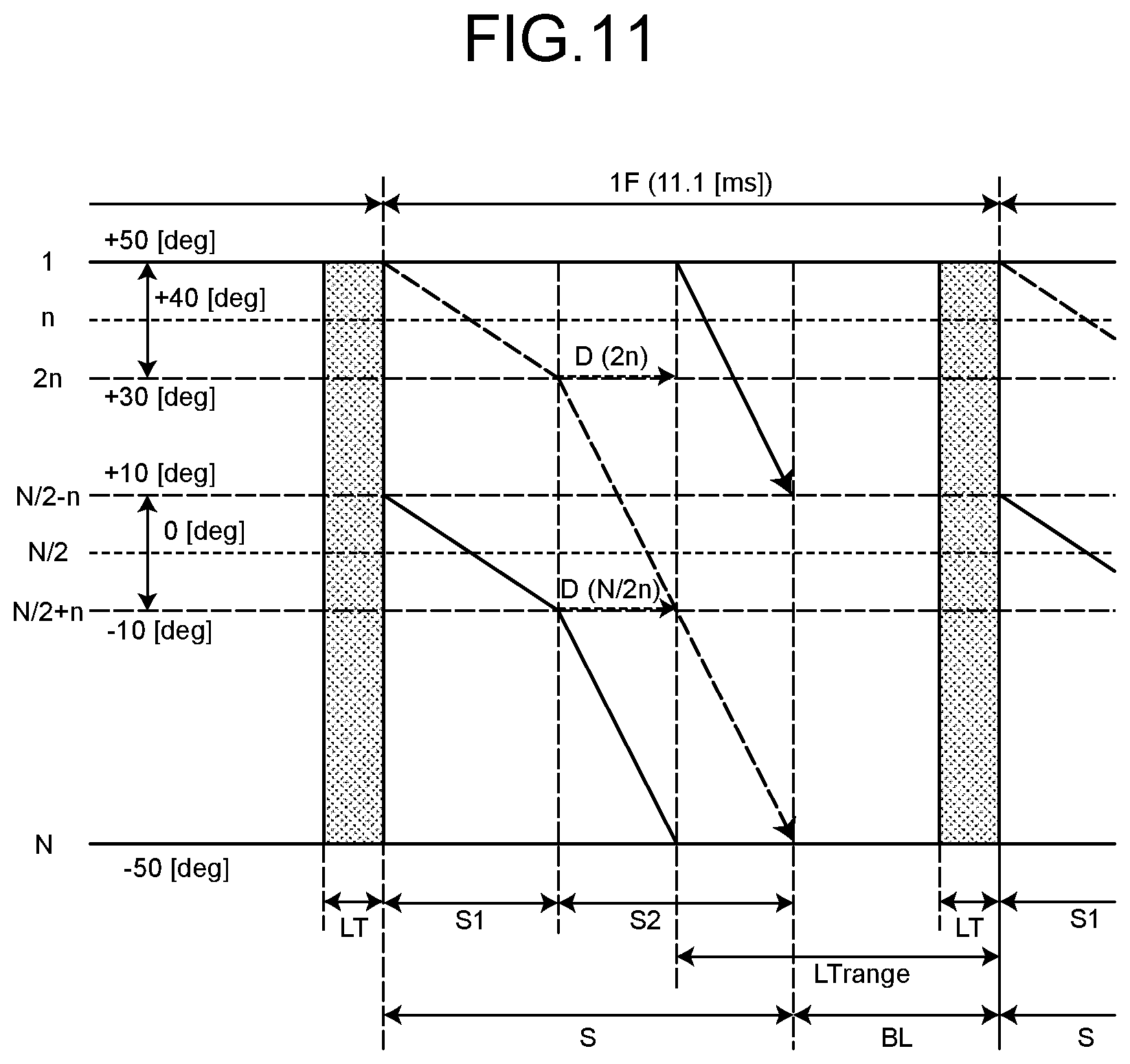 Patent US12142231 Figure 9 – Display device