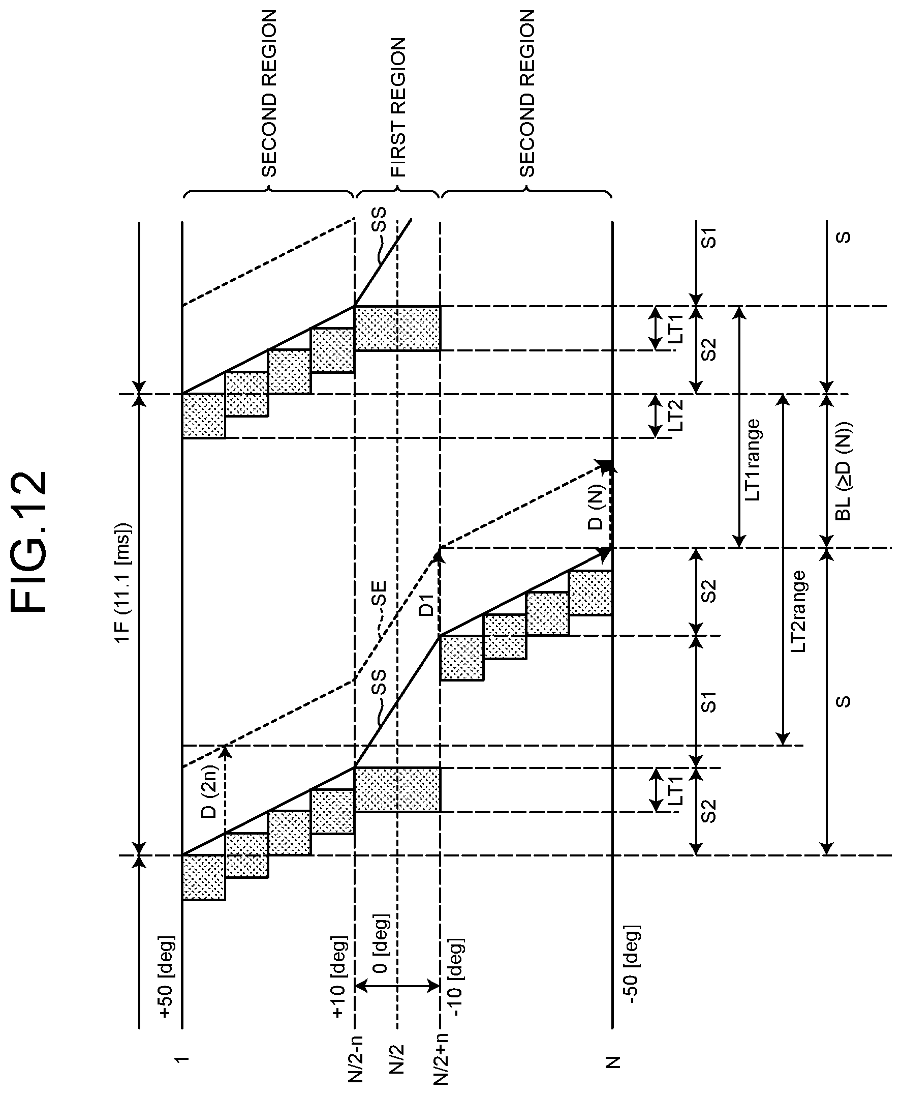 Patent US12142231 Figure 10 – Display device