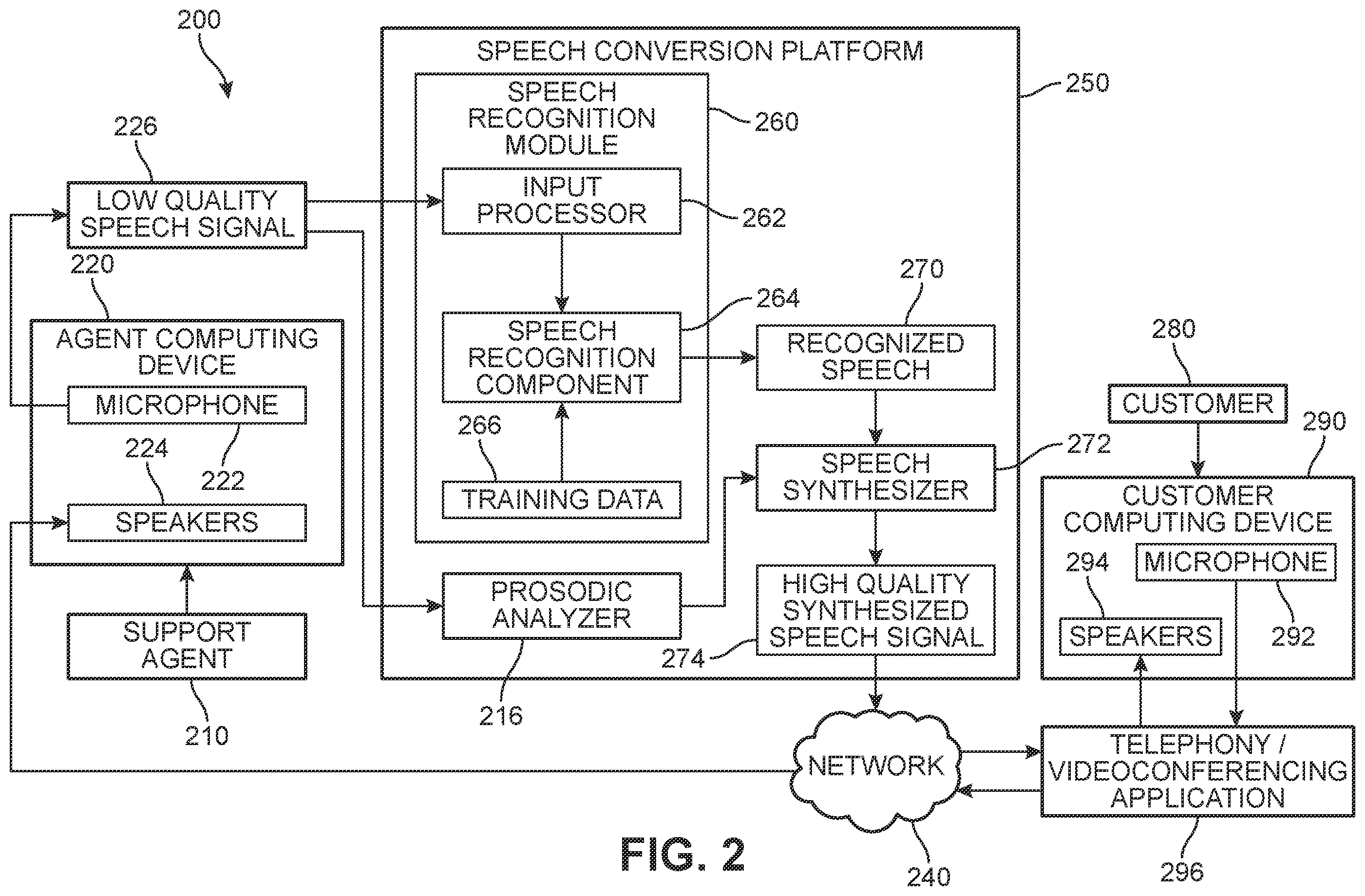 Patent US12142264 Figure 2 – Noise reduction in shared workspaces