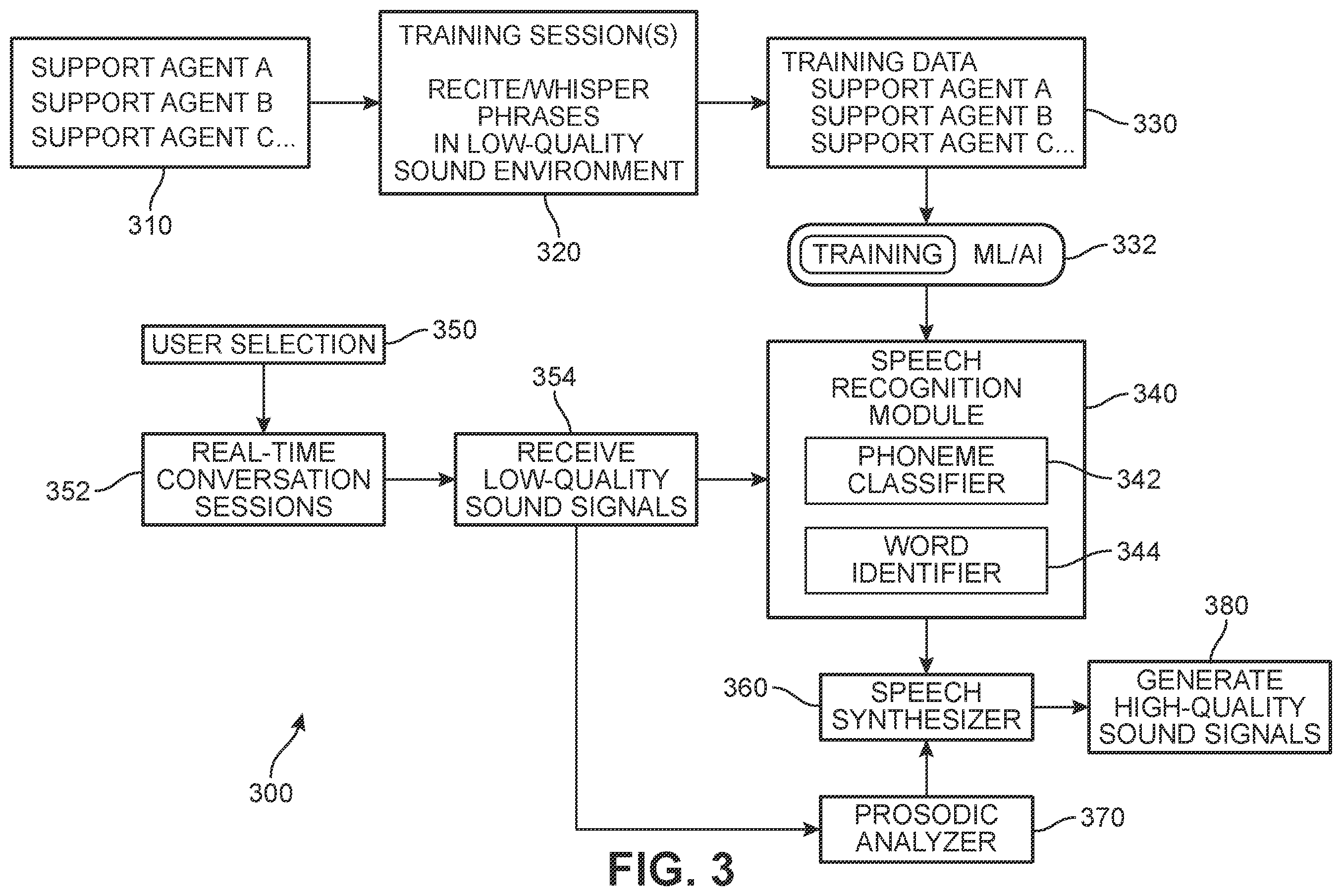 Patent US12142264 Figure 3 – Noise reduction in shared workspaces