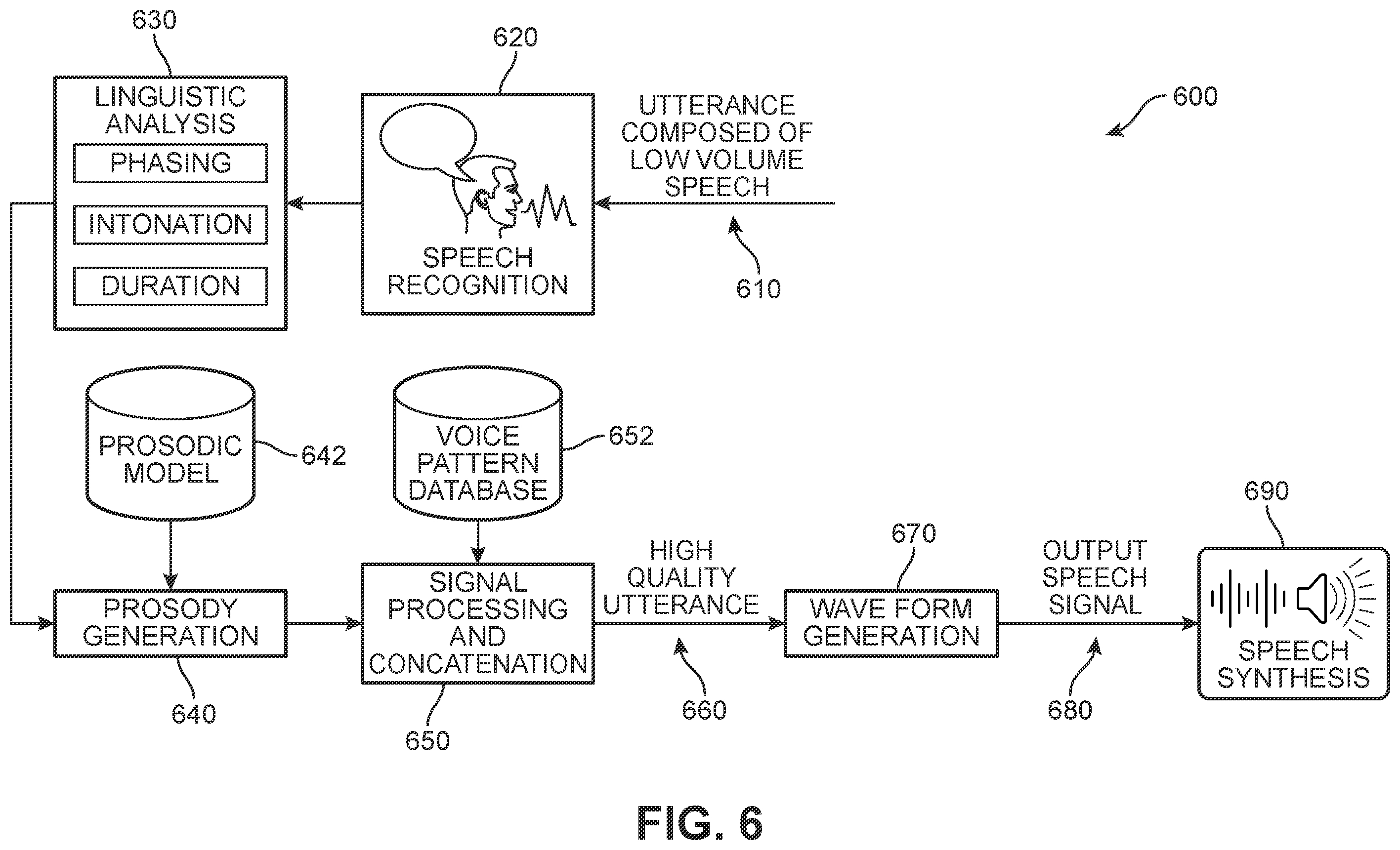 Patent US12142264 Figure 6 – Noise reduction in shared workspaces