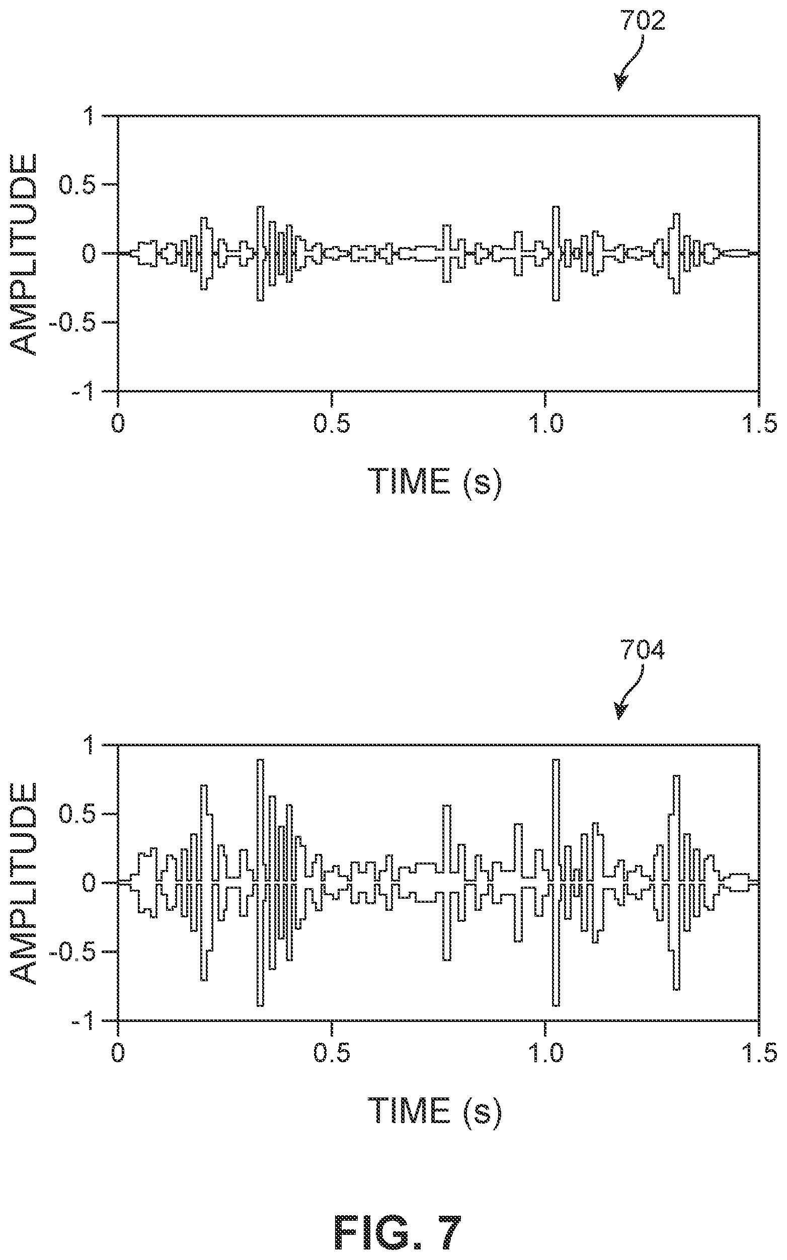 Patent US12142264 Figure 7 – Noise reduction in shared workspaces
