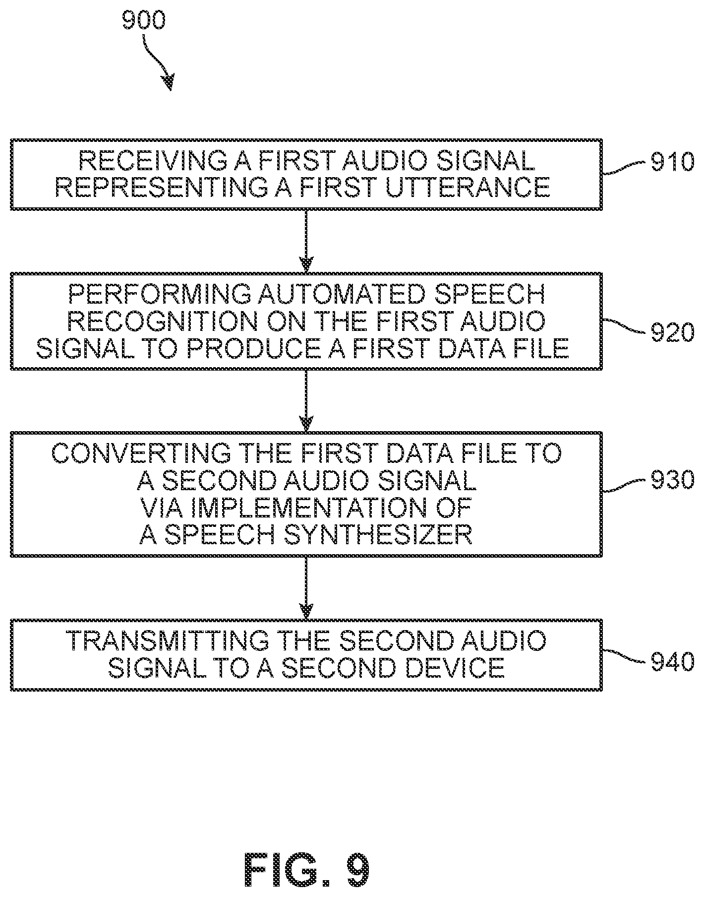 Patent US12142264 Figure 9 – Noise reduction in shared workspaces