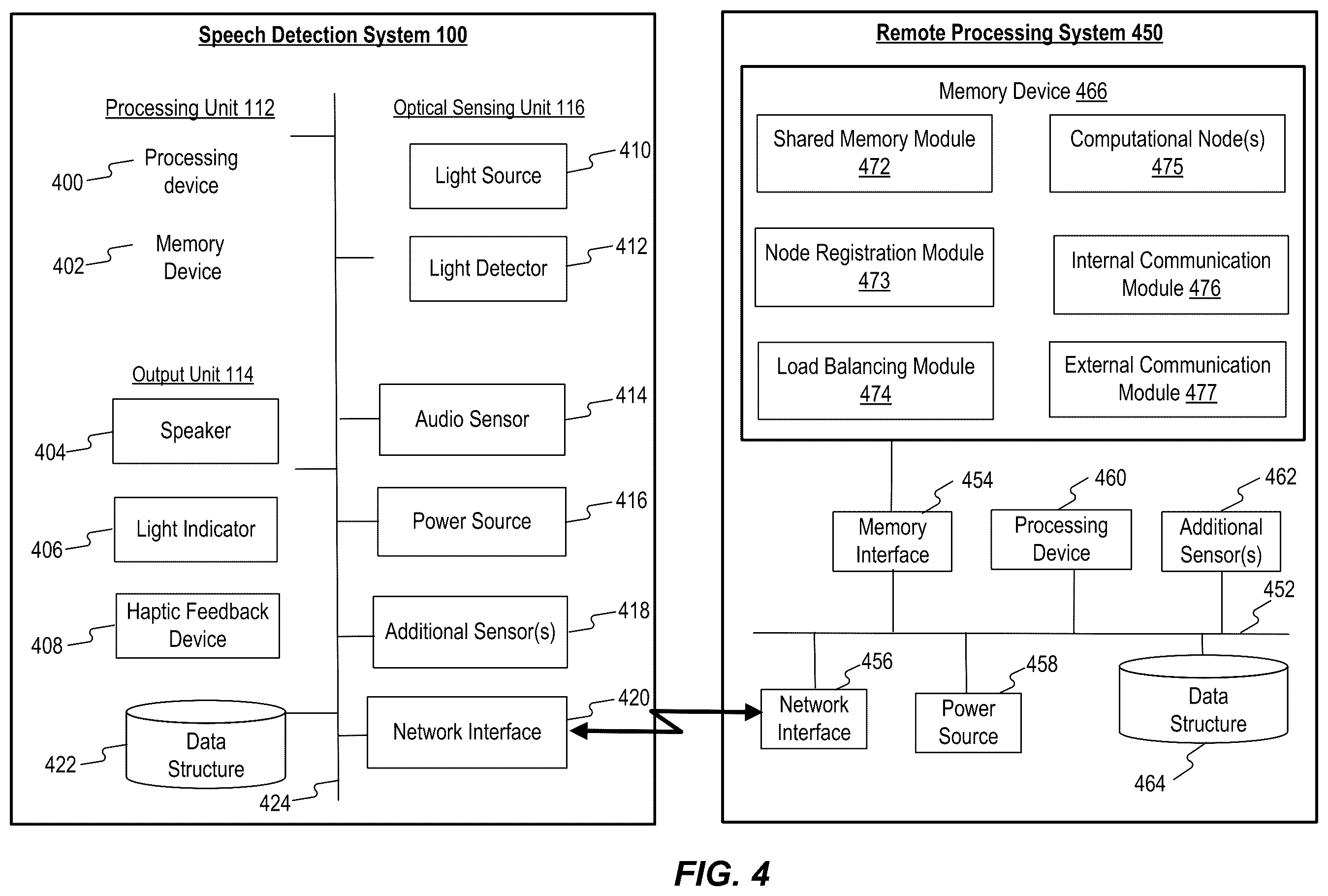 Patent US12142281 Figure 5 – Providing context-driven output based on facial micromovements