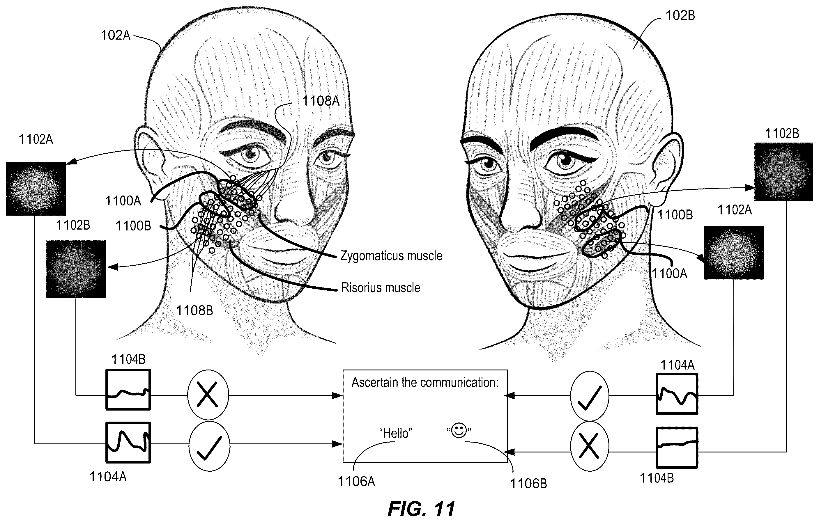 Patent US12142281 Figure 12 – Providing context-driven output based on facial micromovements