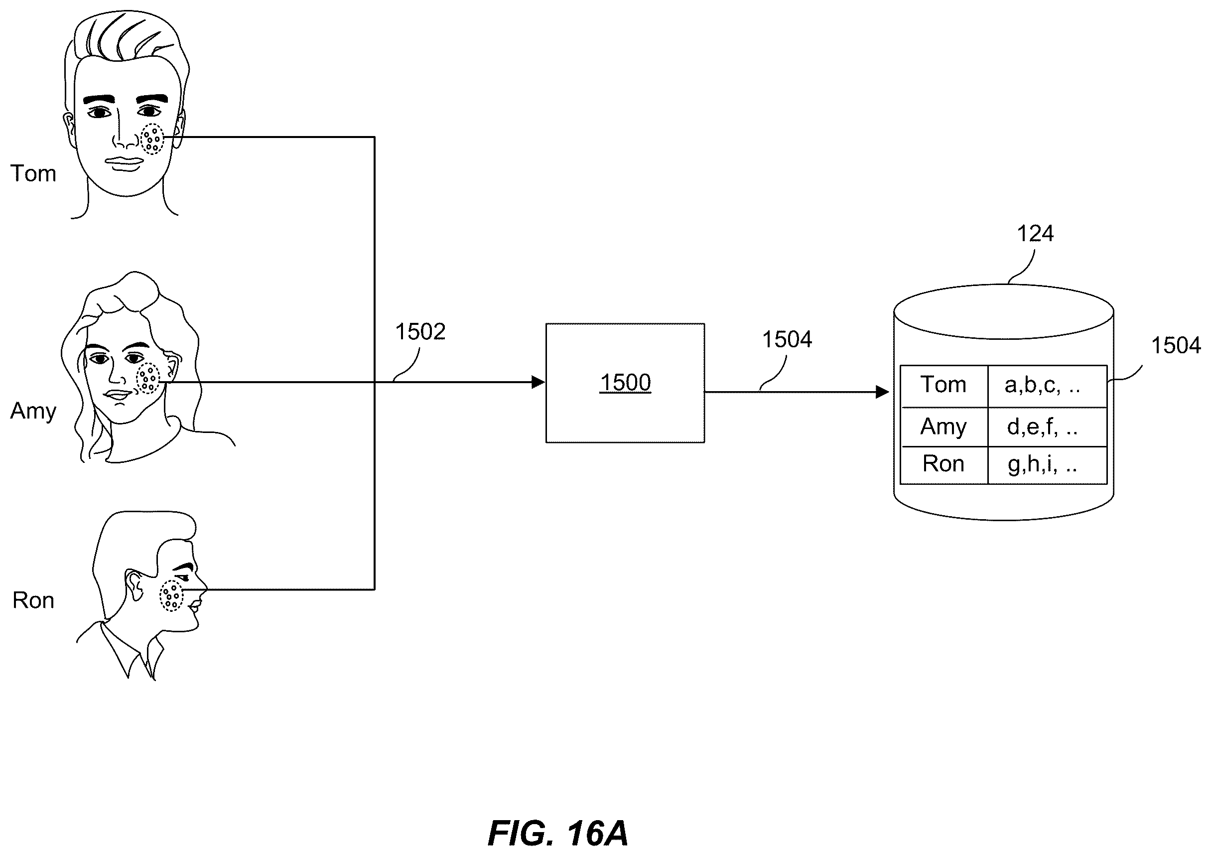 Patent US12142281 Figure 17 – Providing context-driven output based on facial micromovements