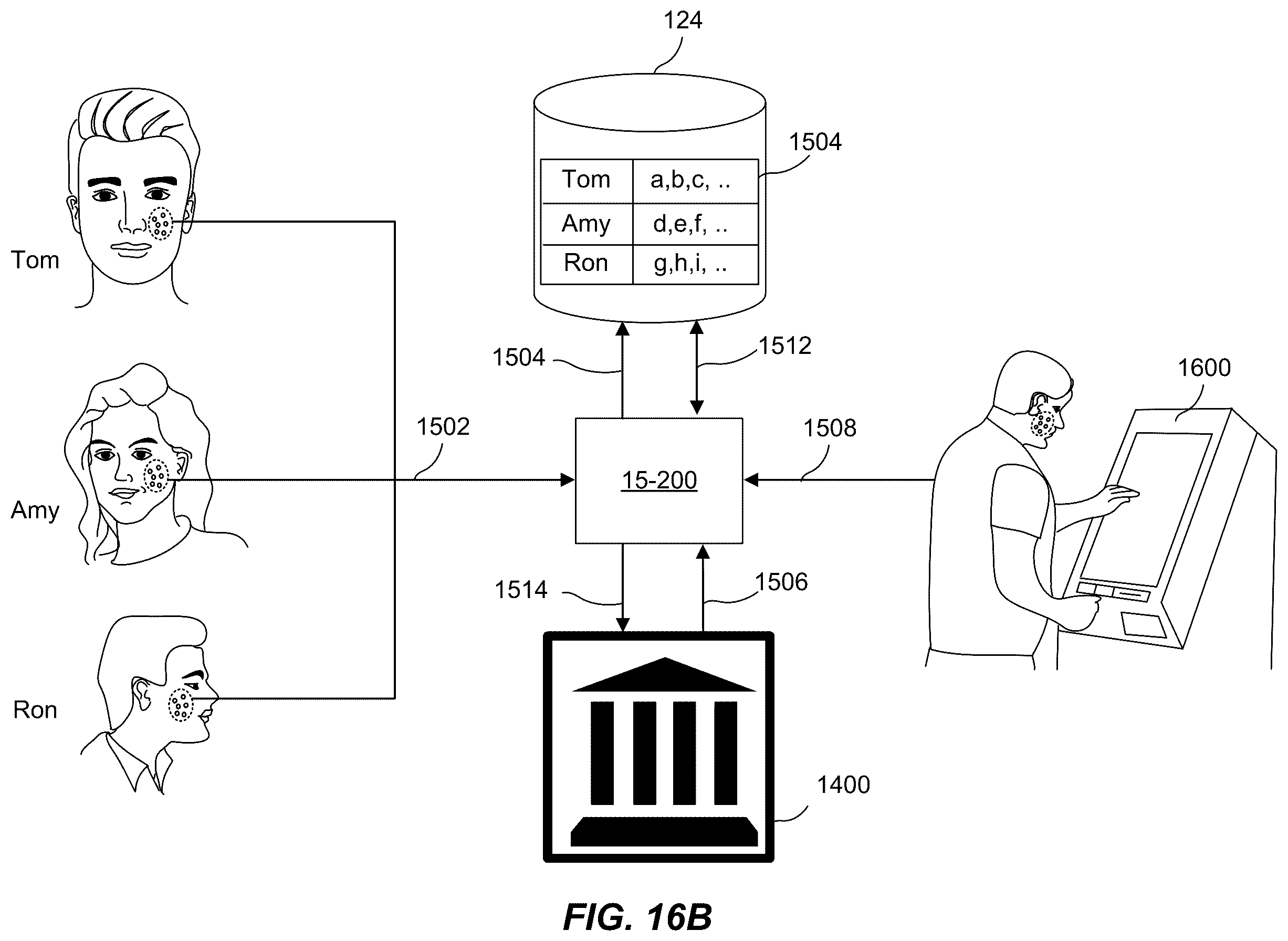 Patent US12142281 Figure 18 – Providing context-driven output based on facial micromovements