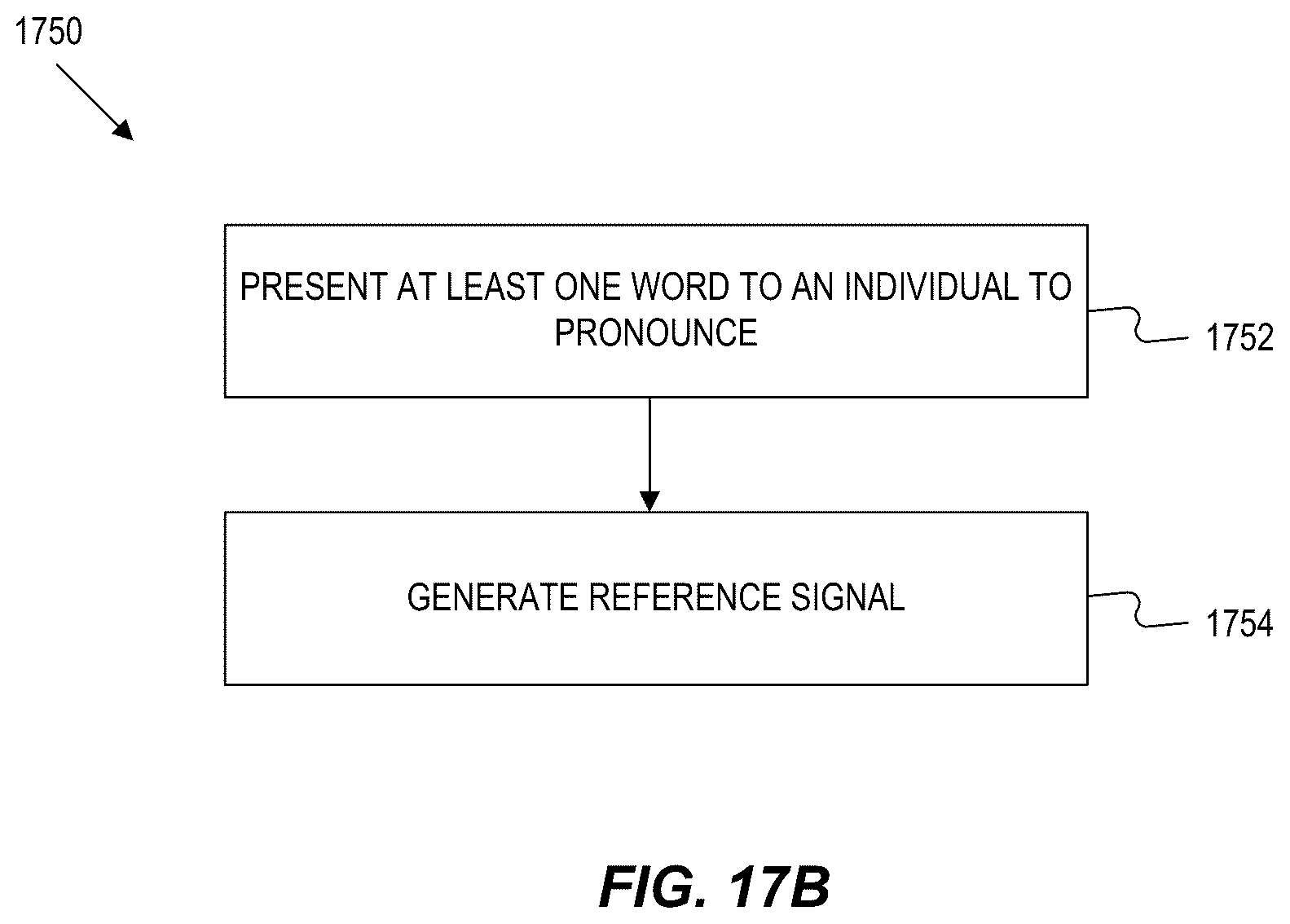 Patent US12142281 Figure 20 – Providing context-driven output based on facial micromovements