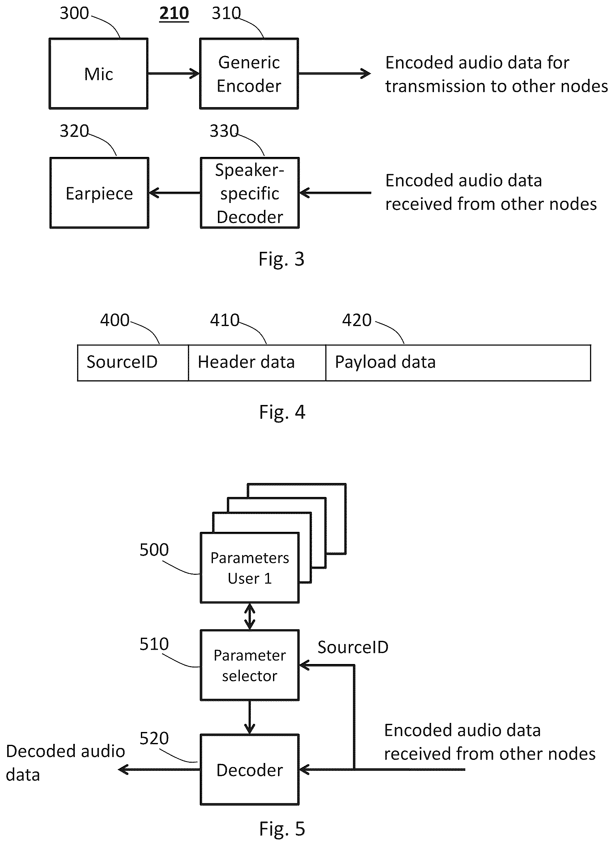 Patent US12142283 Figure 3 – Audio processing