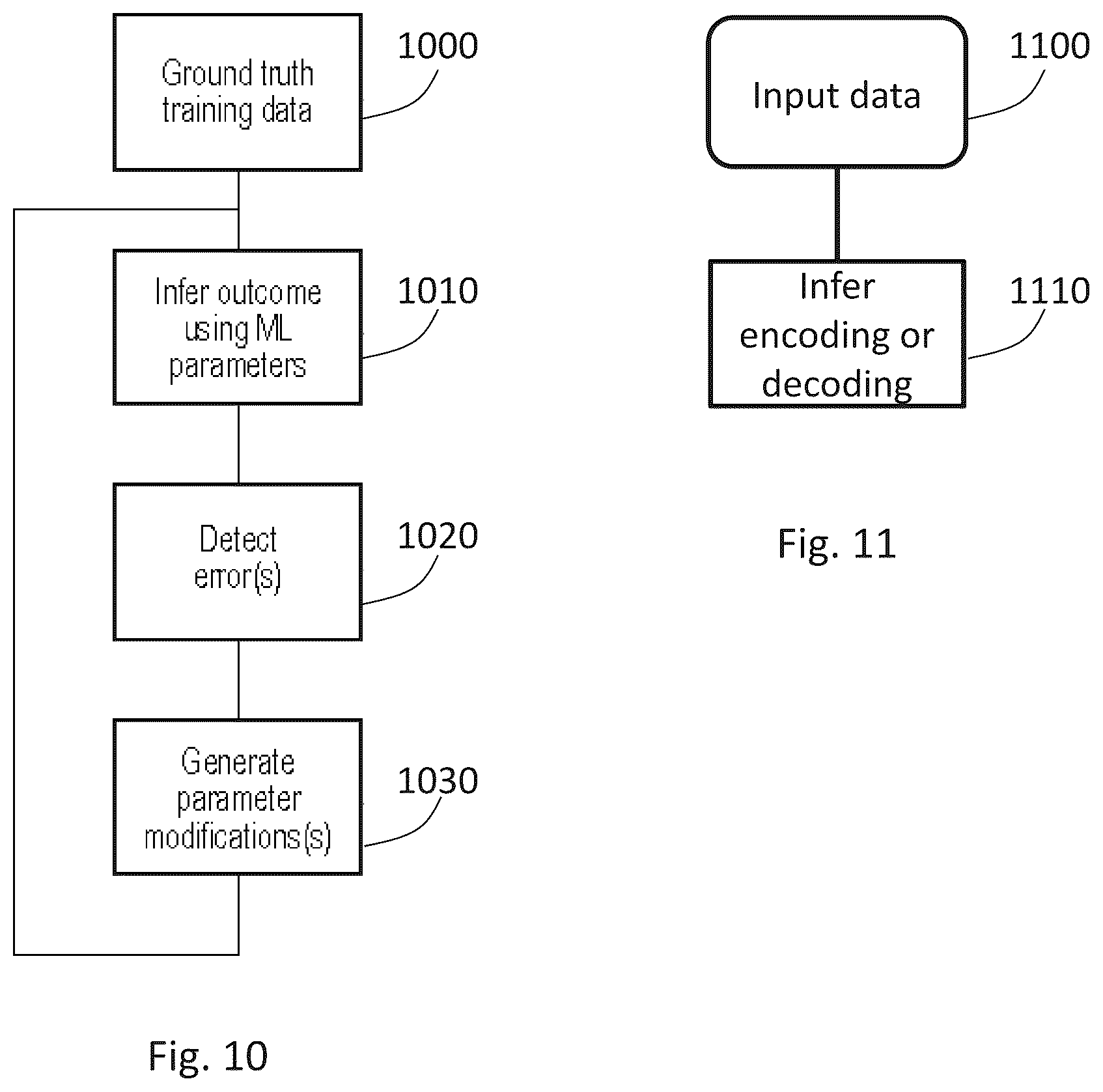 Patent US12142283 Figure 6 – Audio processing
