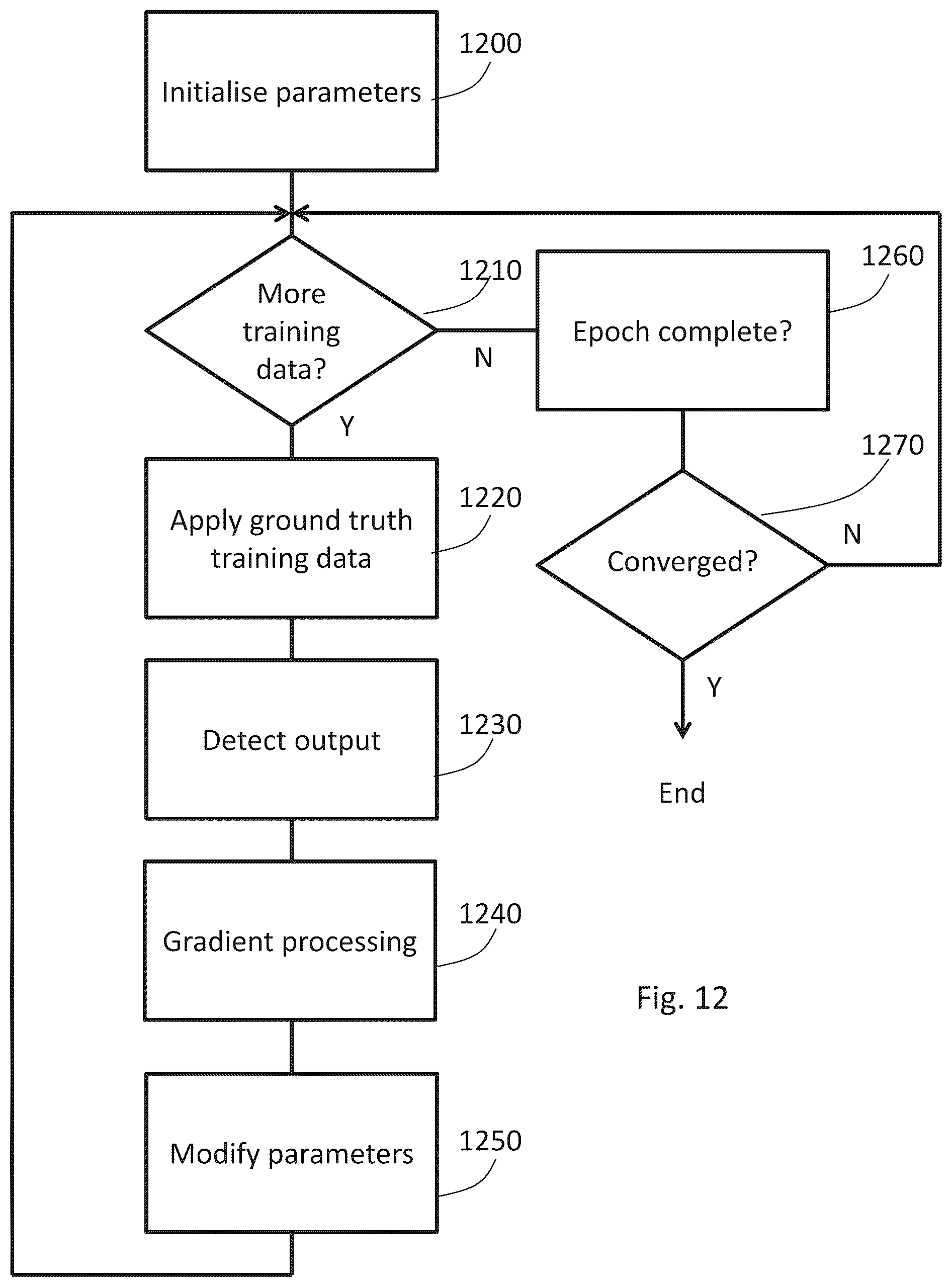 Patent US12142283 Figure 7 – Audio processing