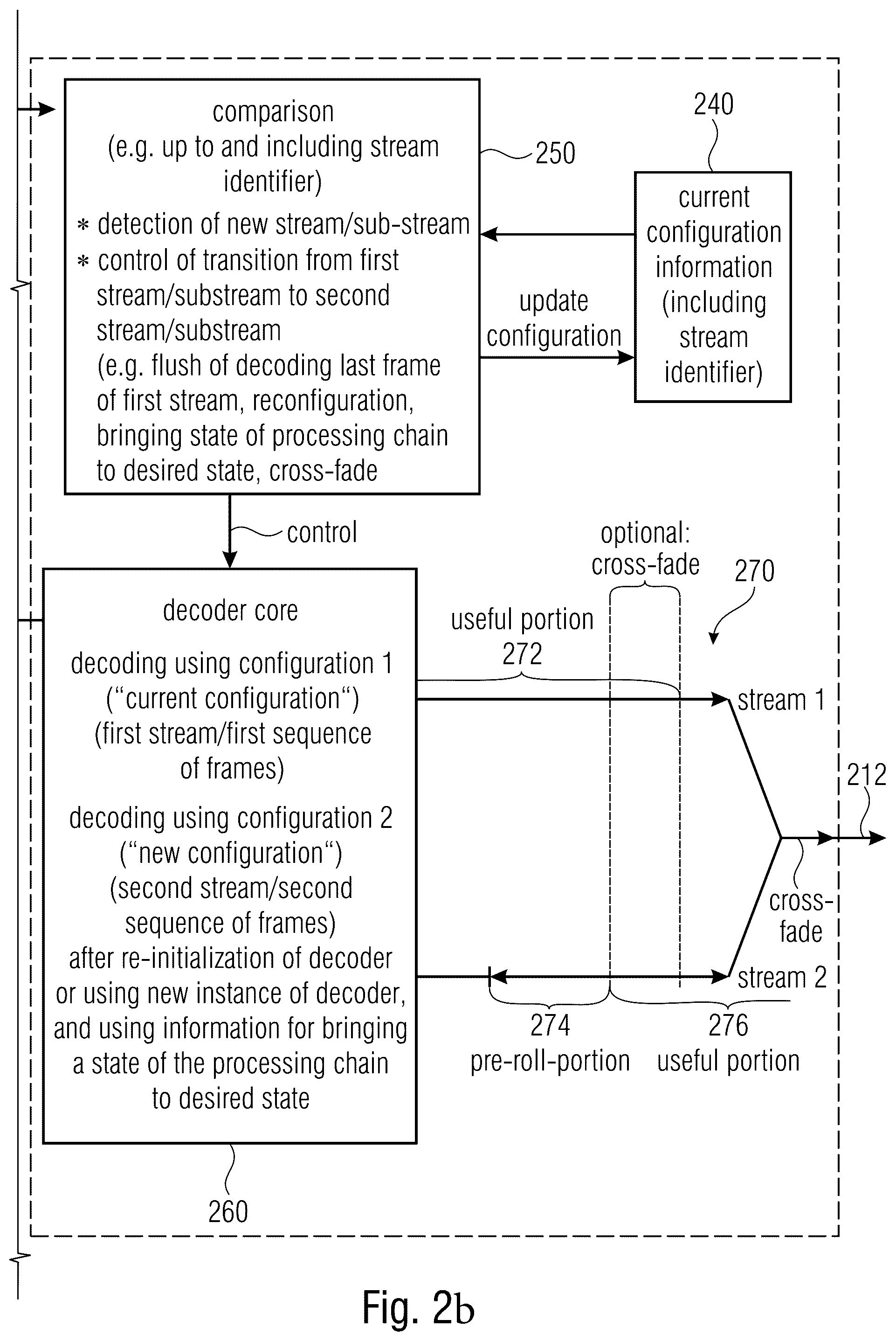 Patent US12142286 Figure 3 – Audio decoder, audio encoder, method for providing a decoded audio signal, method for providing an encoded audio signal, audio stream, audio stream provider and computer program using a stream identifier