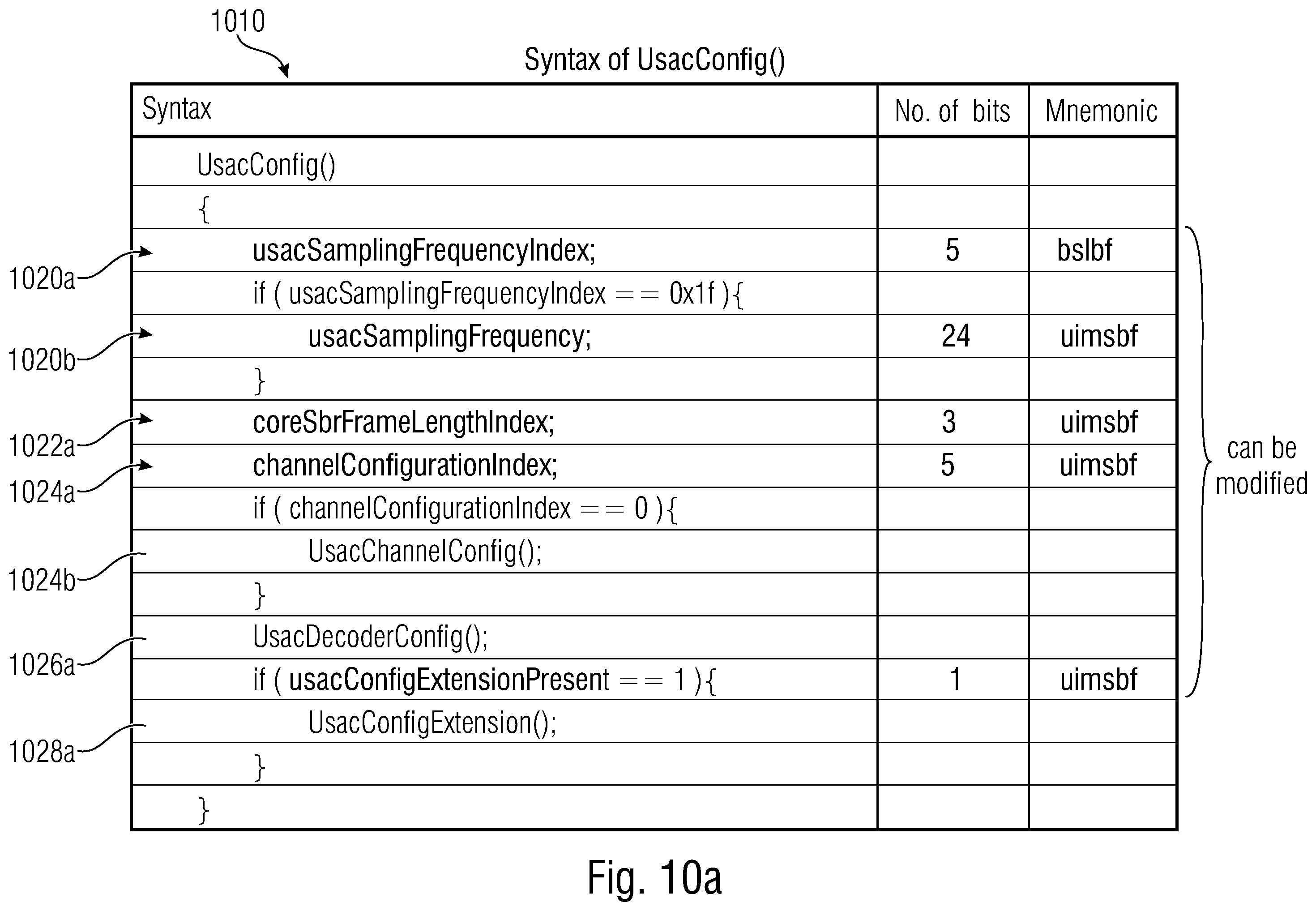 Patent US12142286 Figure 11 – Audio decoder, audio encoder, method for providing a decoded audio signal, method for providing an encoded audio signal, audio stream, audio stream provider and computer program using a stream identifier