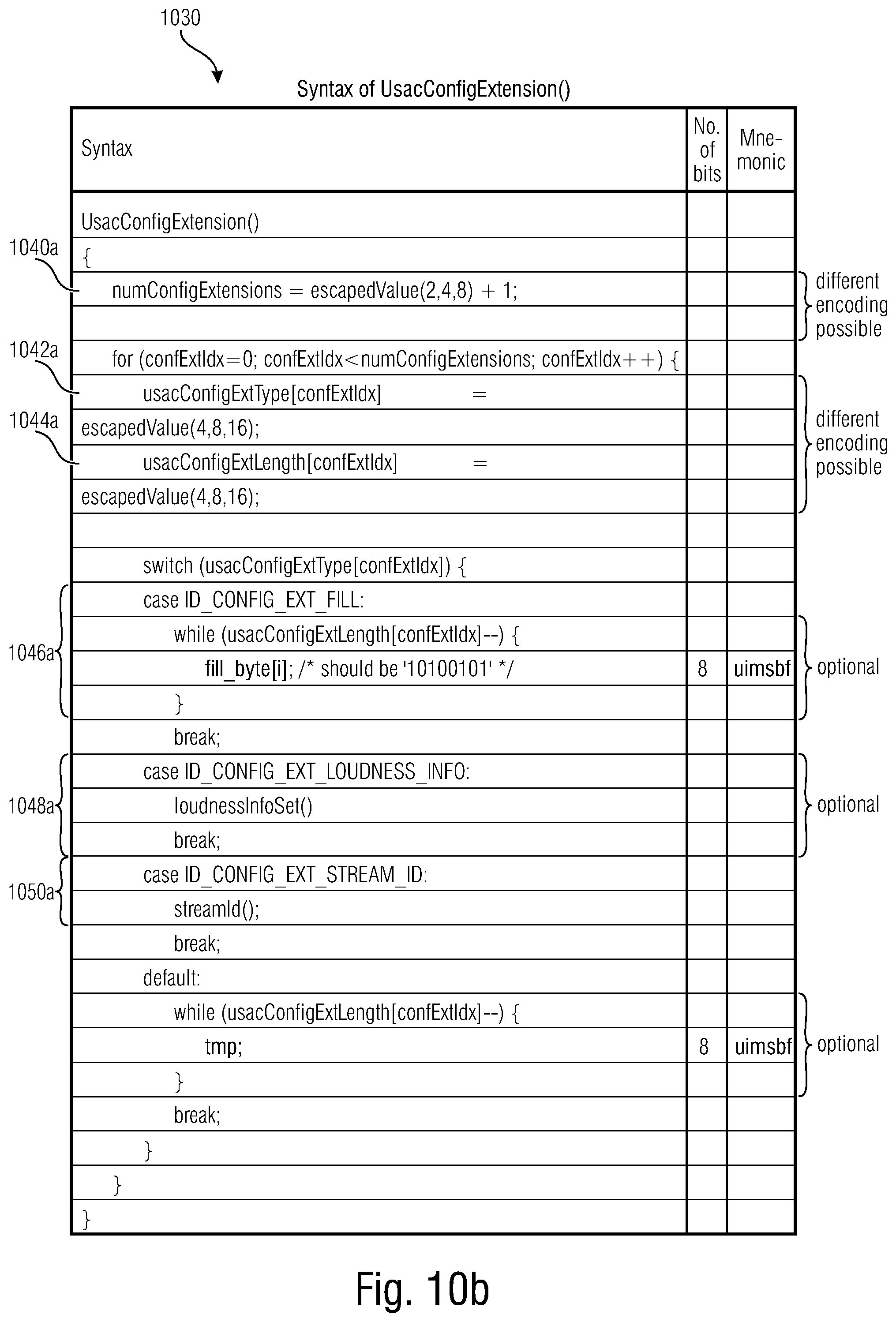 Patent US12142286 Figure 12 – Audio decoder, audio encoder, method for providing a decoded audio signal, method for providing an encoded audio signal, audio stream, audio stream provider and computer program using a stream identifier