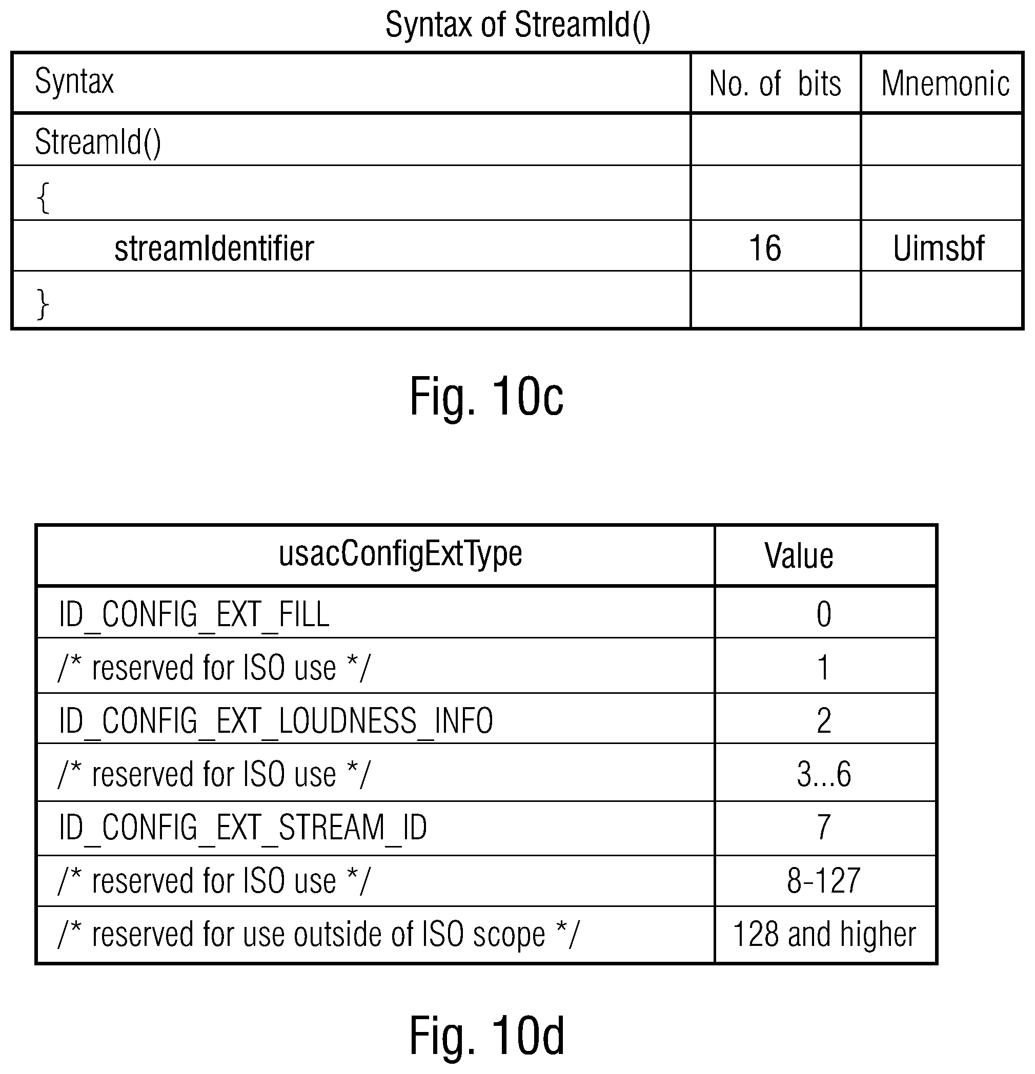 Patent US12142286 Figure 13 – Audio decoder, audio encoder, method for providing a decoded audio signal, method for providing an encoded audio signal, audio stream, audio stream provider and computer program using a stream identifier