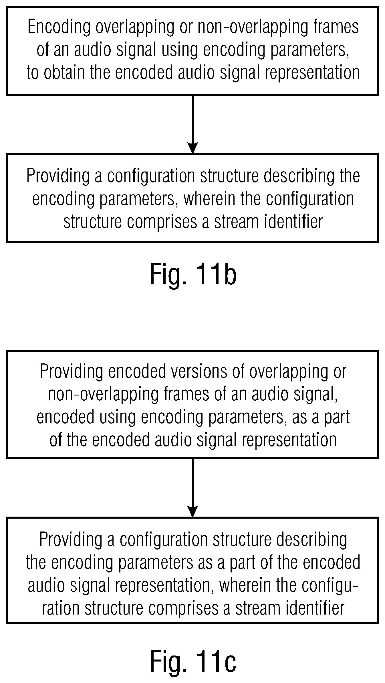 Patent US12142286 Figure 15 – Audio decoder, audio encoder, method for providing a decoded audio signal, method for providing an encoded audio signal, audio stream, audio stream provider and computer program using a stream identifier