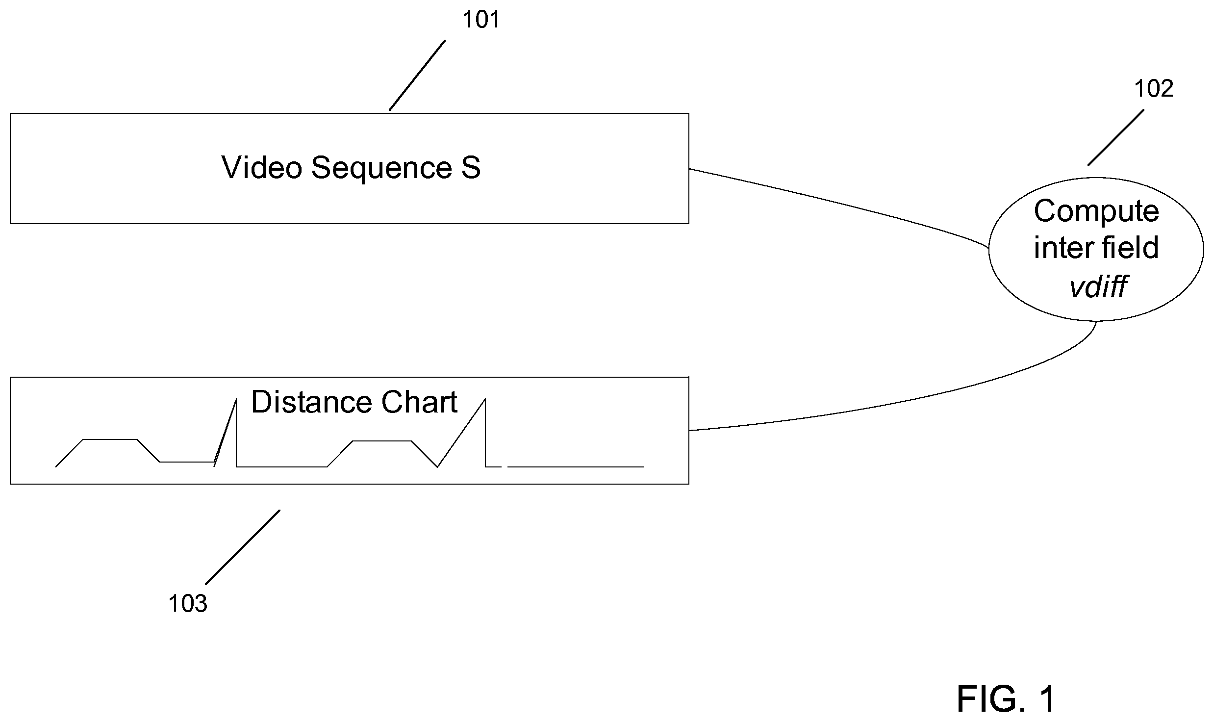 Patent US12142302 Figure 1 – Time compressing a sequence of frames of content