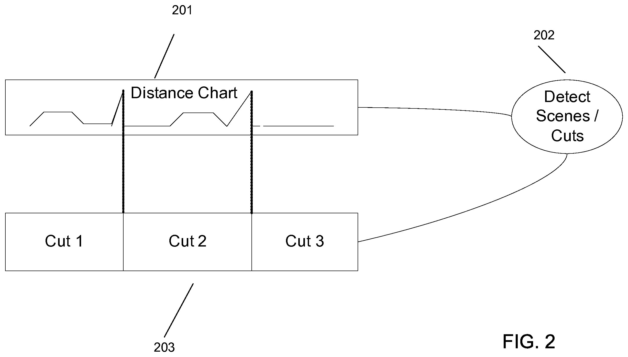 Patent US12142302 Figure 2 – Time compressing a sequence of frames of content
