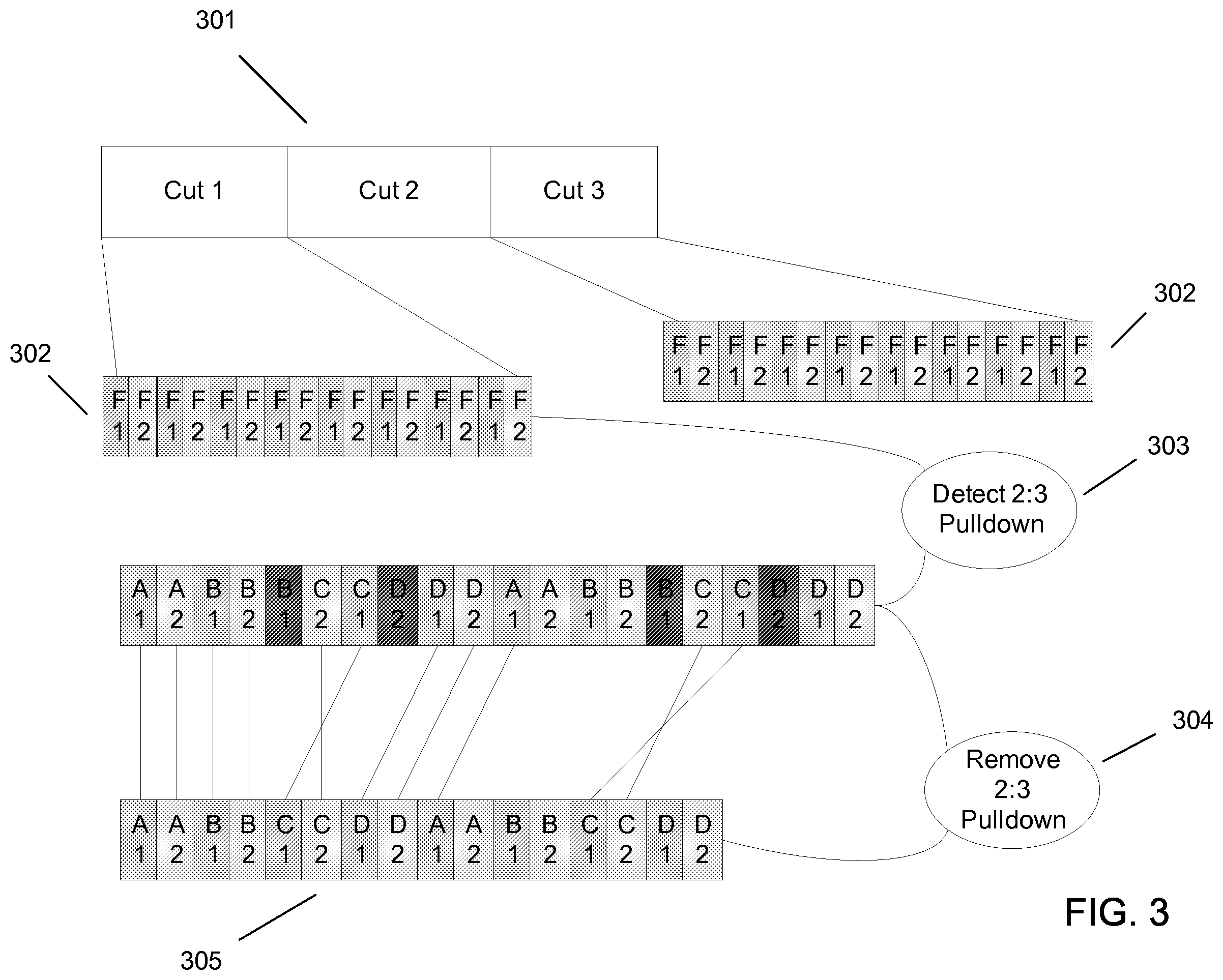 Patent US12142302 Figure 3 – Time compressing a sequence of frames of content