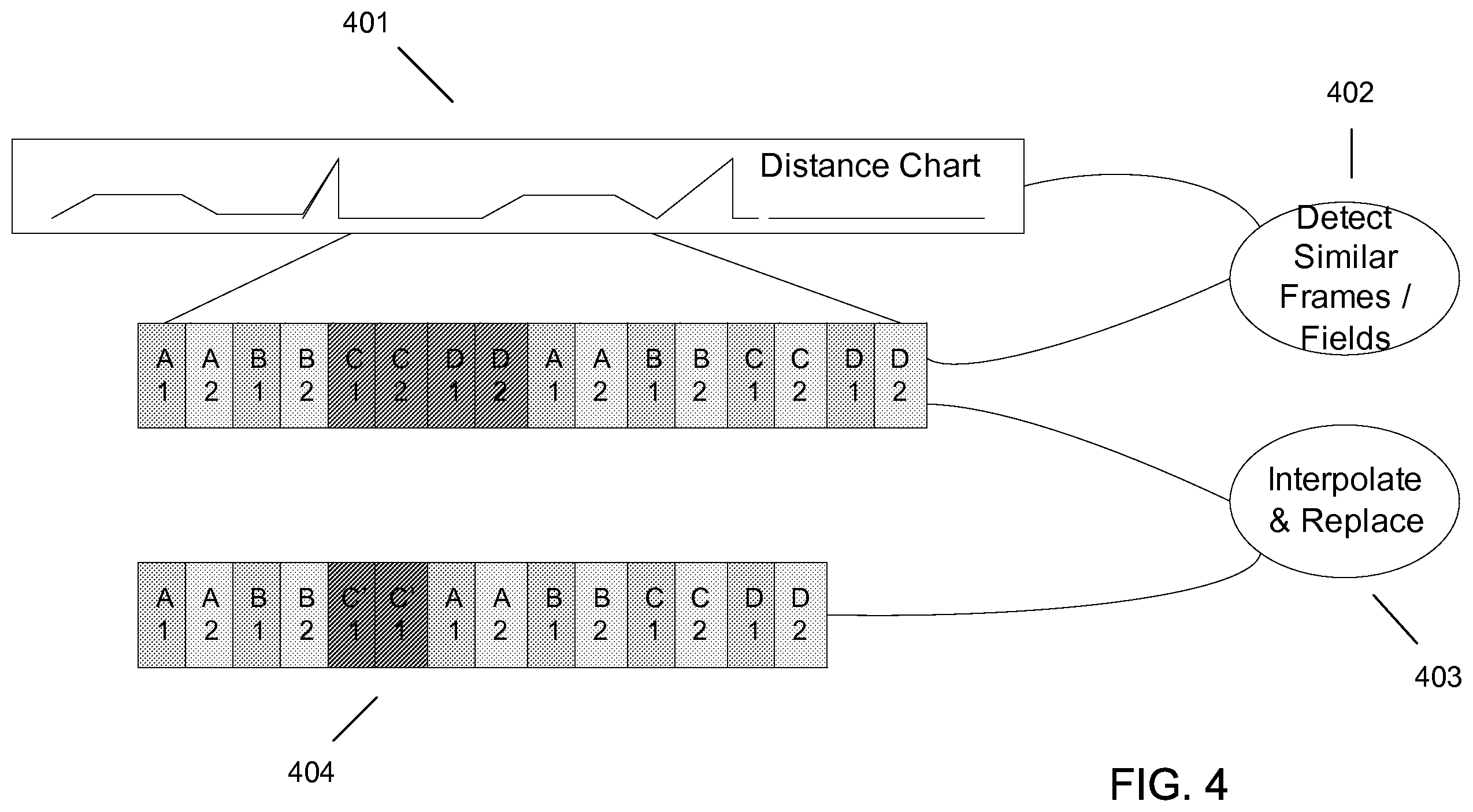 Patent US12142302 Figure 4 – Time compressing a sequence of frames of content