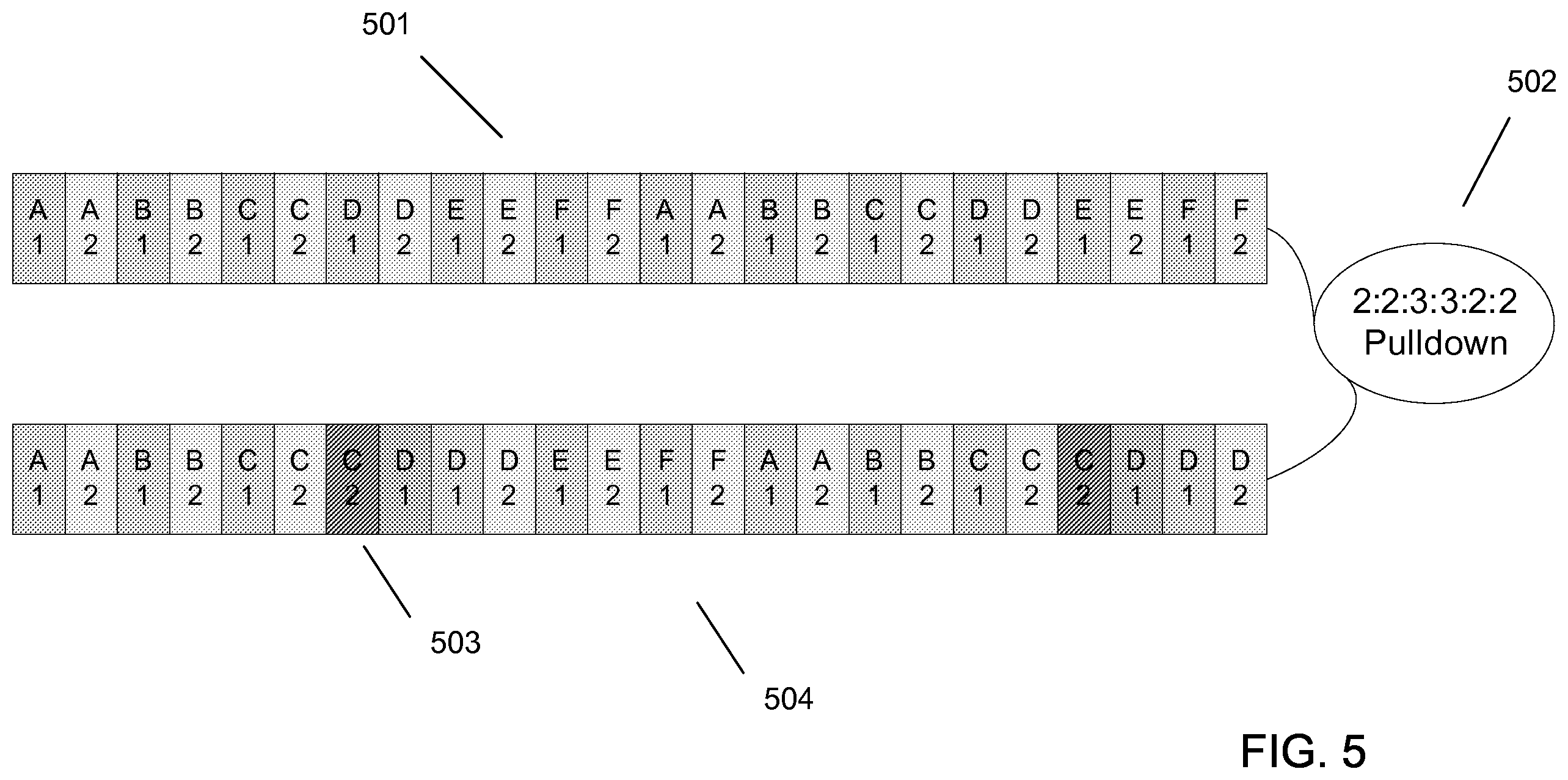 Patent US12142302 Figure 5 – Time compressing a sequence of frames of content