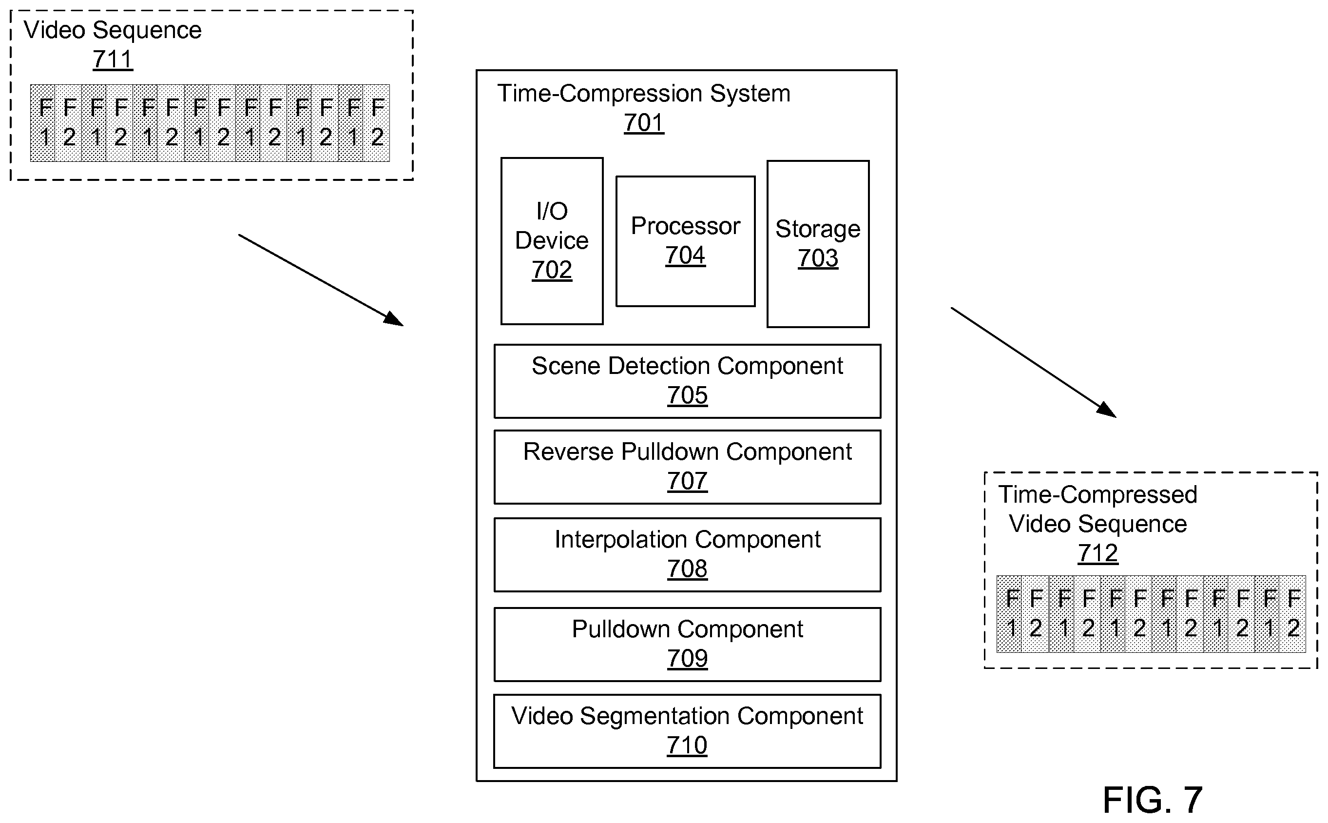 Patent US12142302 Figure 7 – Time compressing a sequence of frames of content