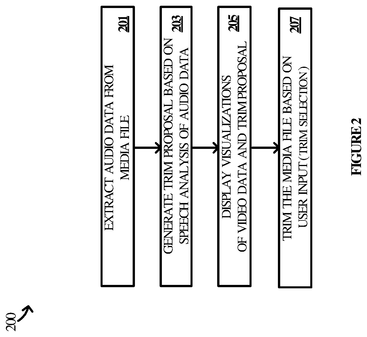 Patent US12142303 Figure 2 – Enhanced trim assistance for video editing environments