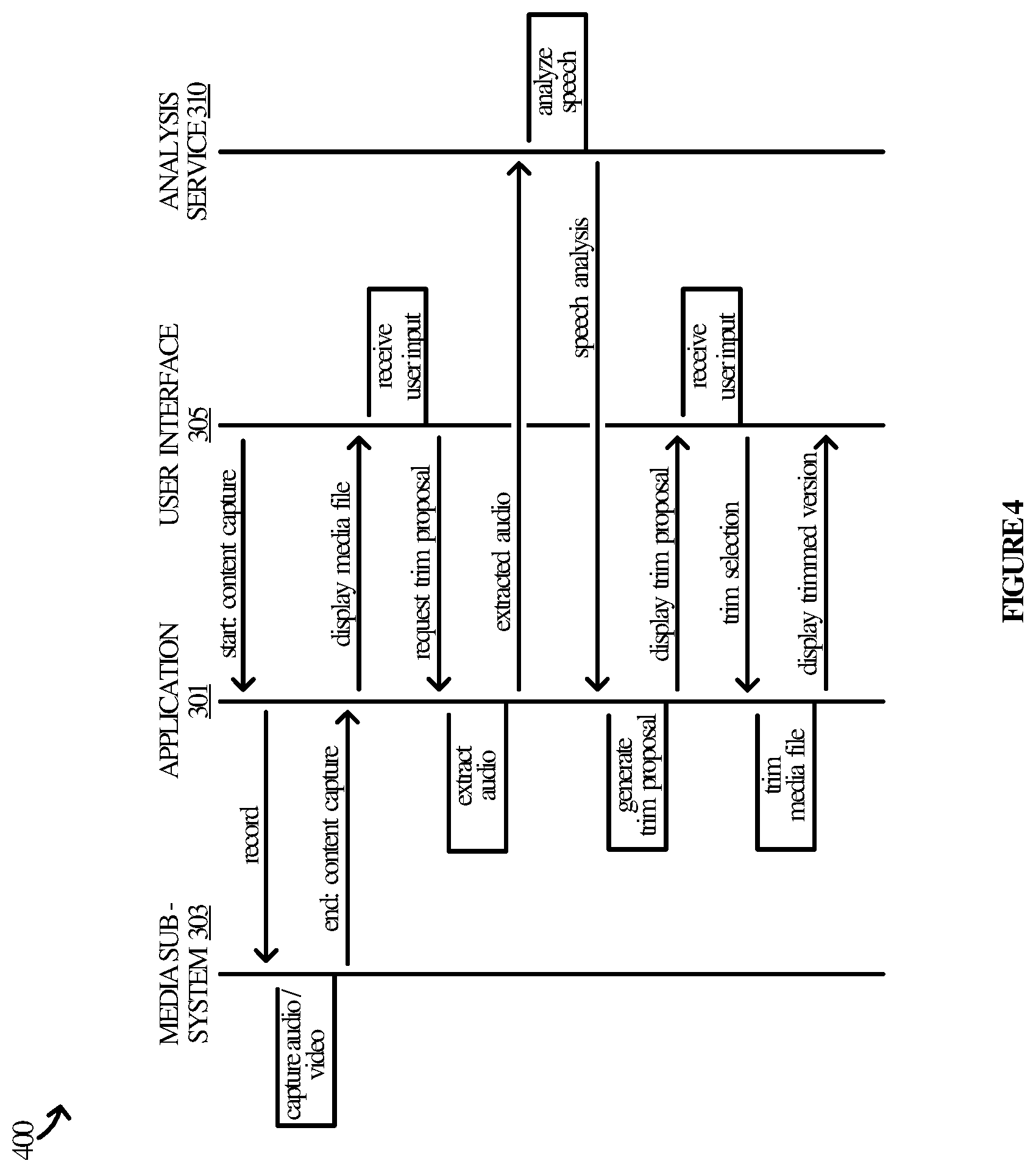 Patent US12142303 Figure 4 – Enhanced trim assistance for video editing environments